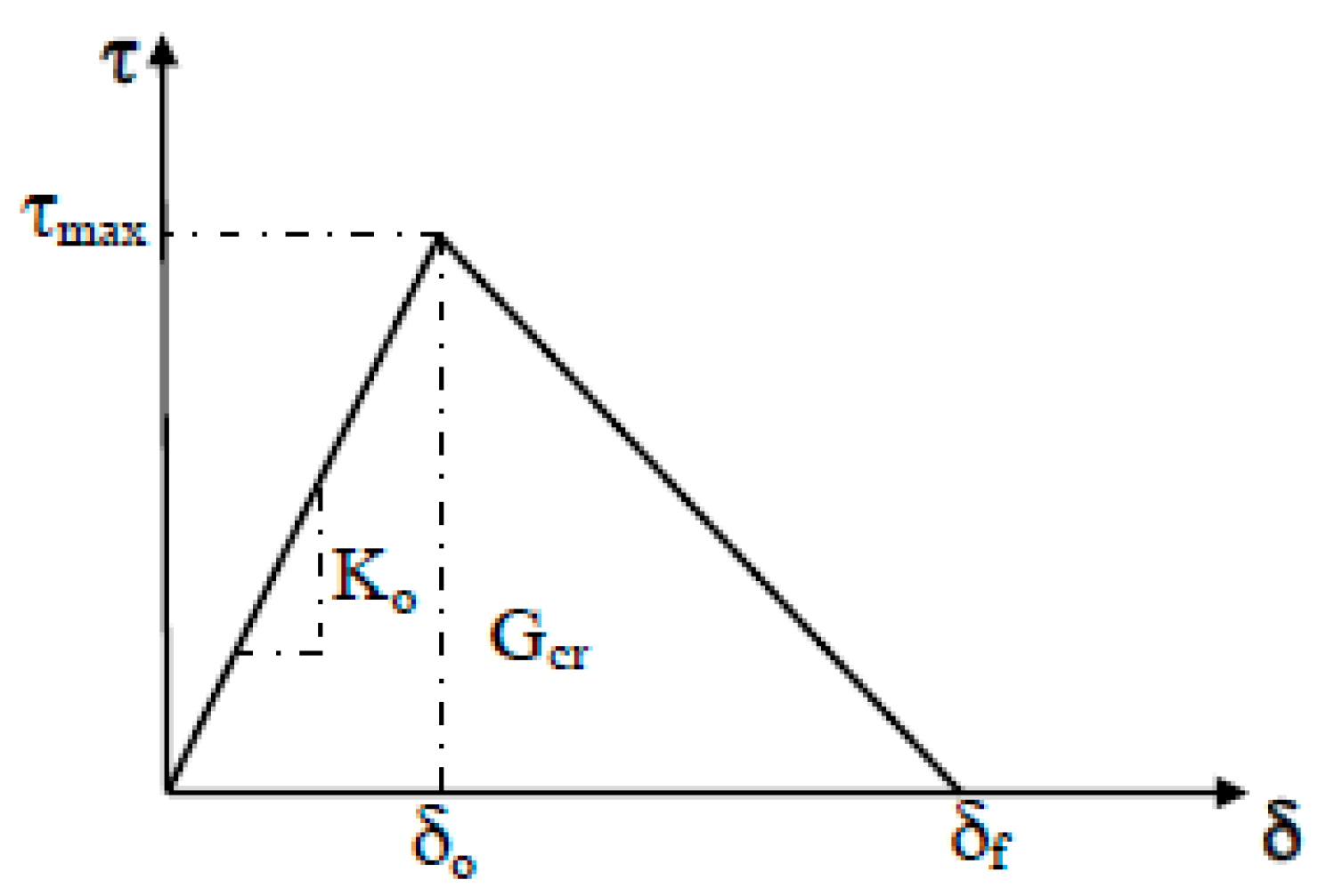 Polymers 14 01889 g004