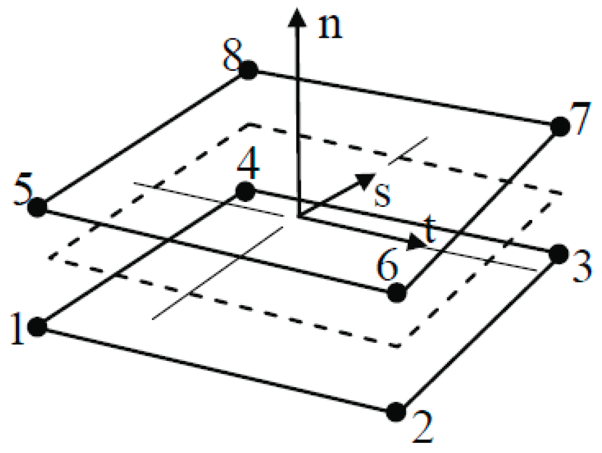 Polymers 14 01889 g005