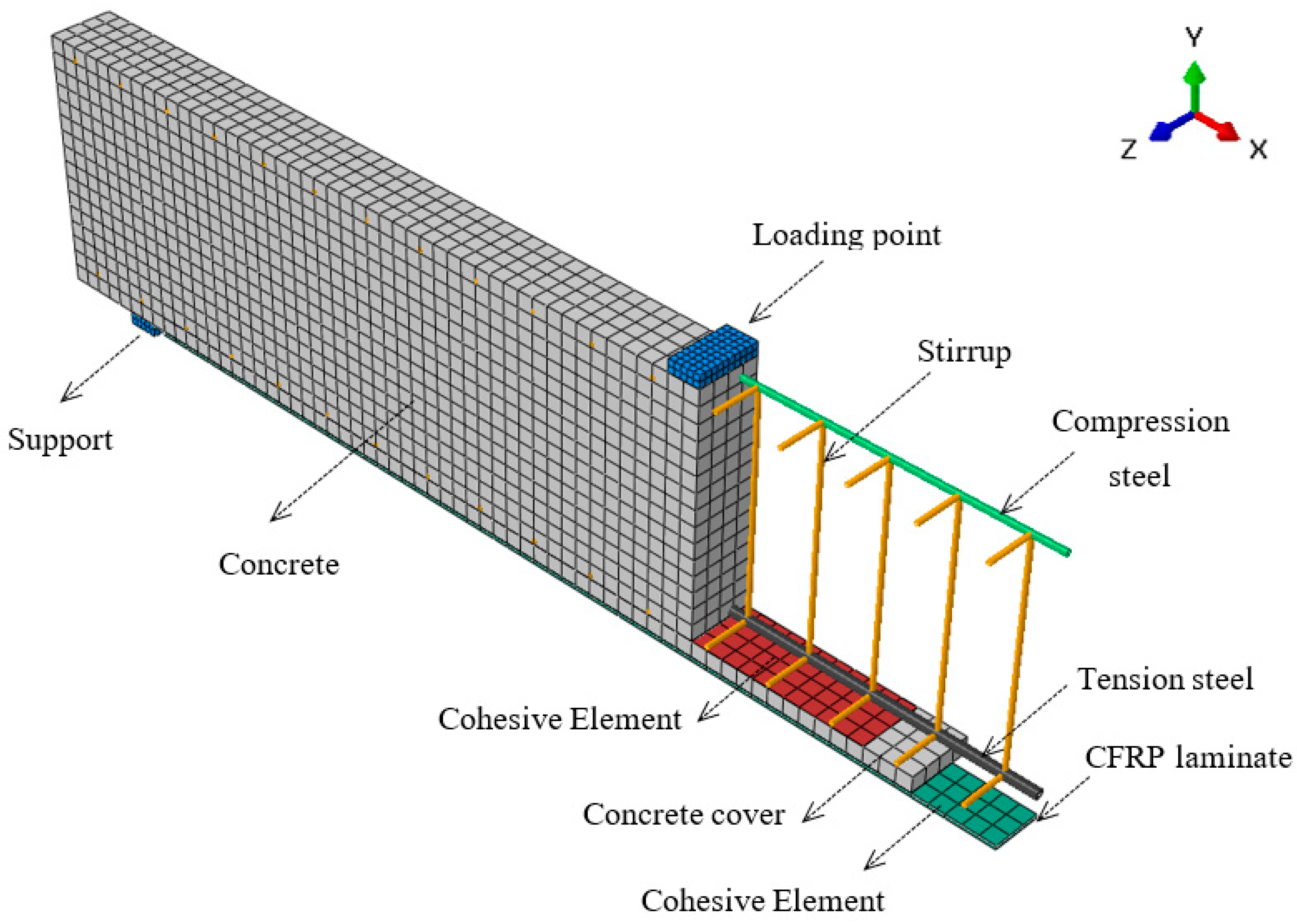Polymers 14 01889 g006