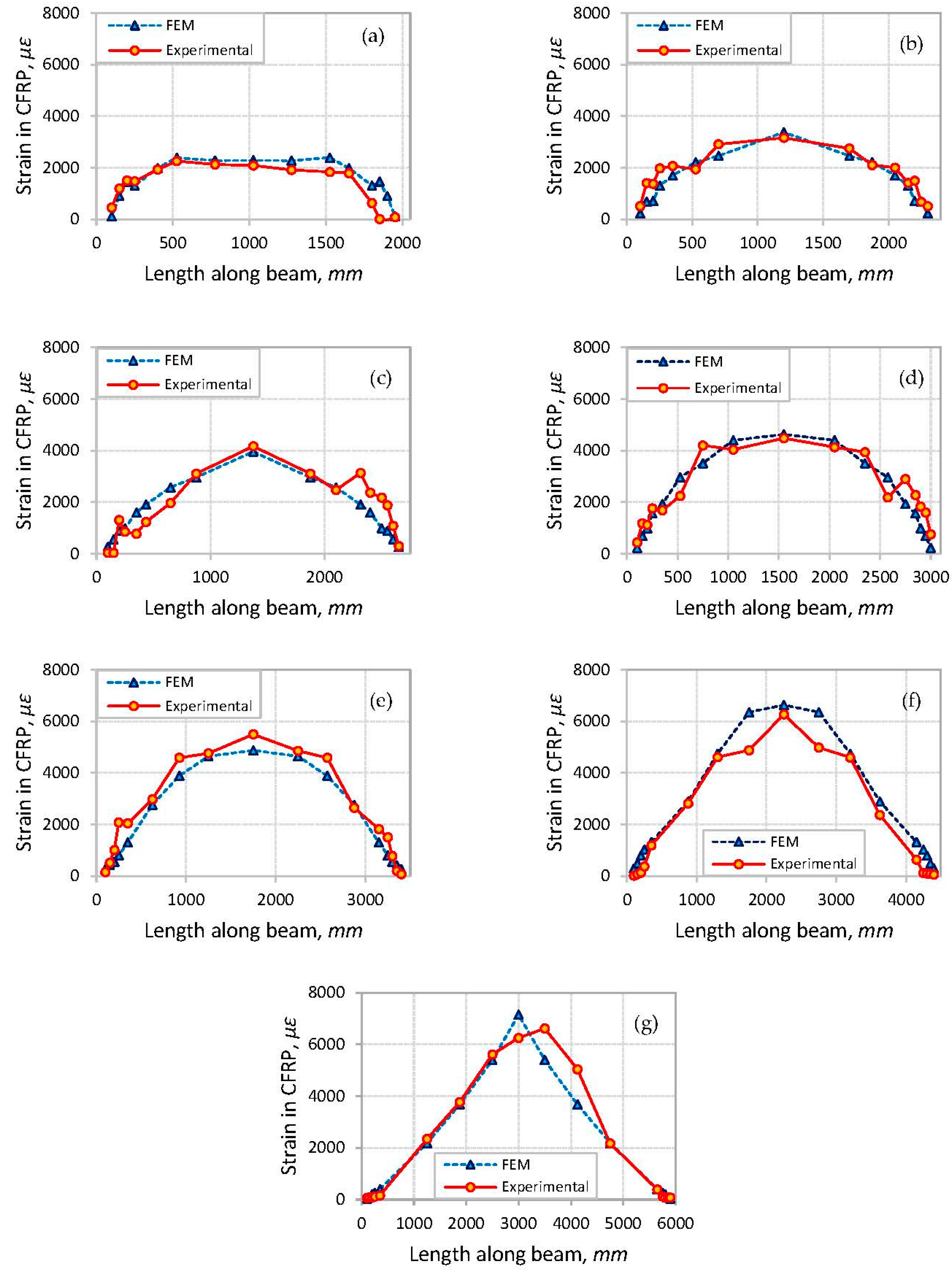 Polymers 14 01889 g012