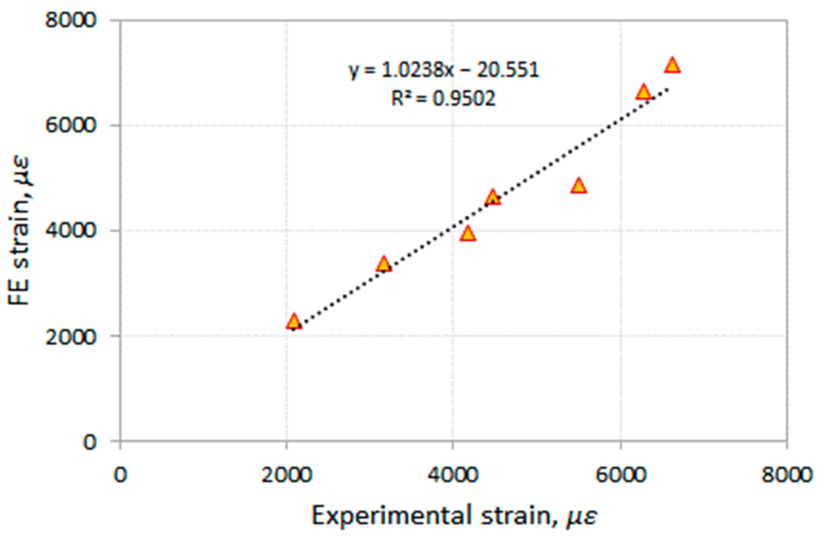 Polymers 14 01889 g013