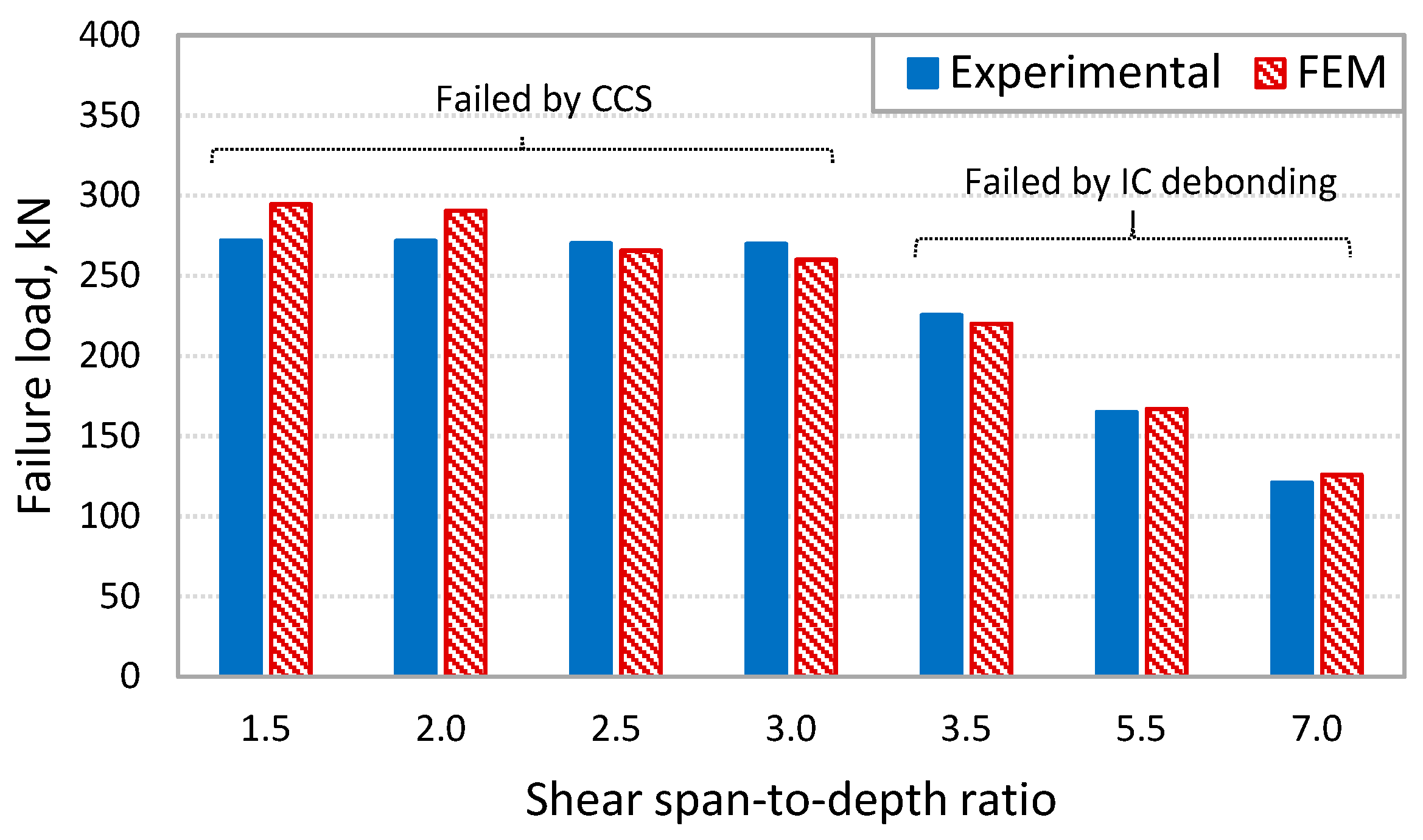 Polymers 14 01889 g015