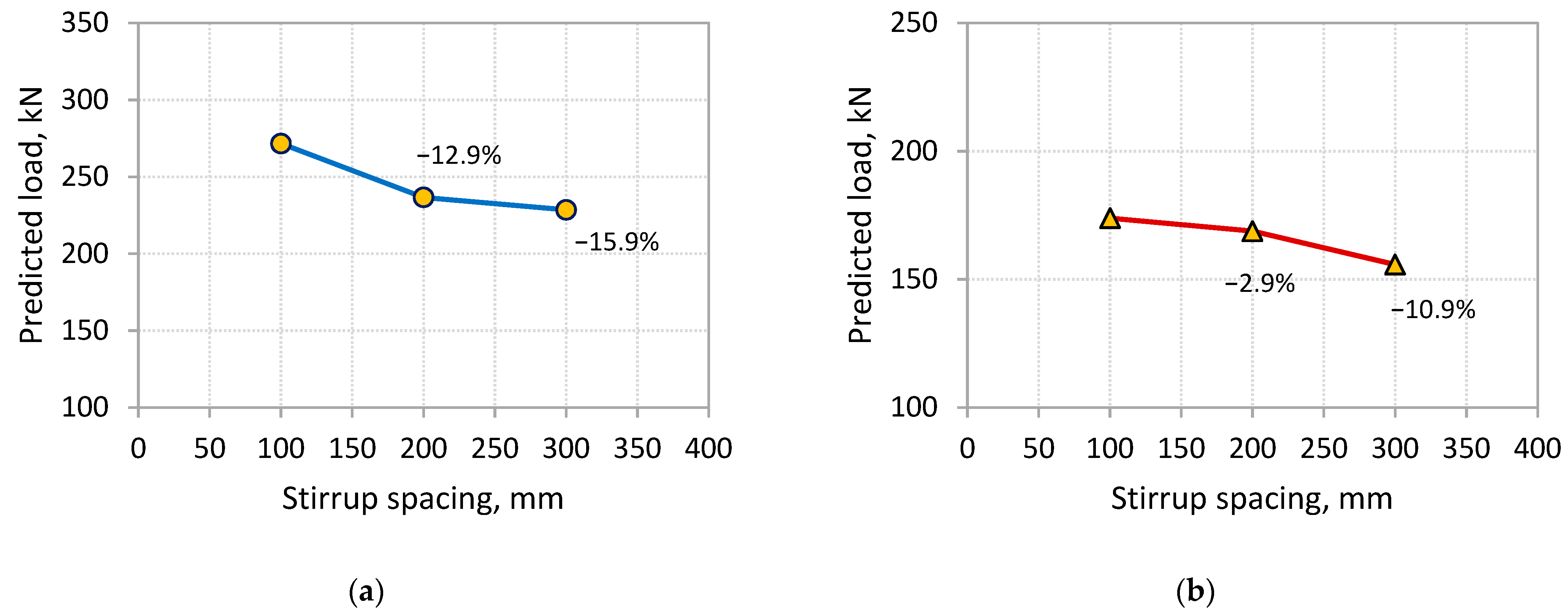 Polymers 14 01889 g016