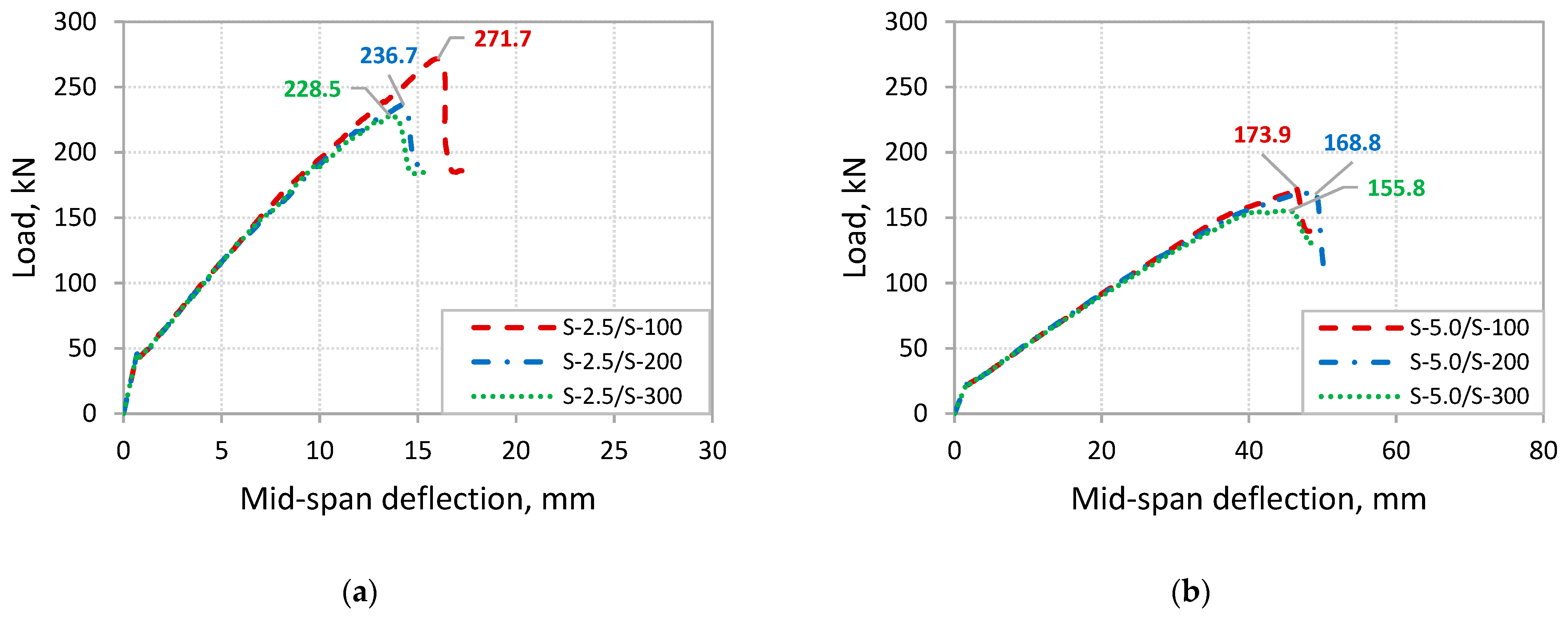 Polymers 14 01889 g018