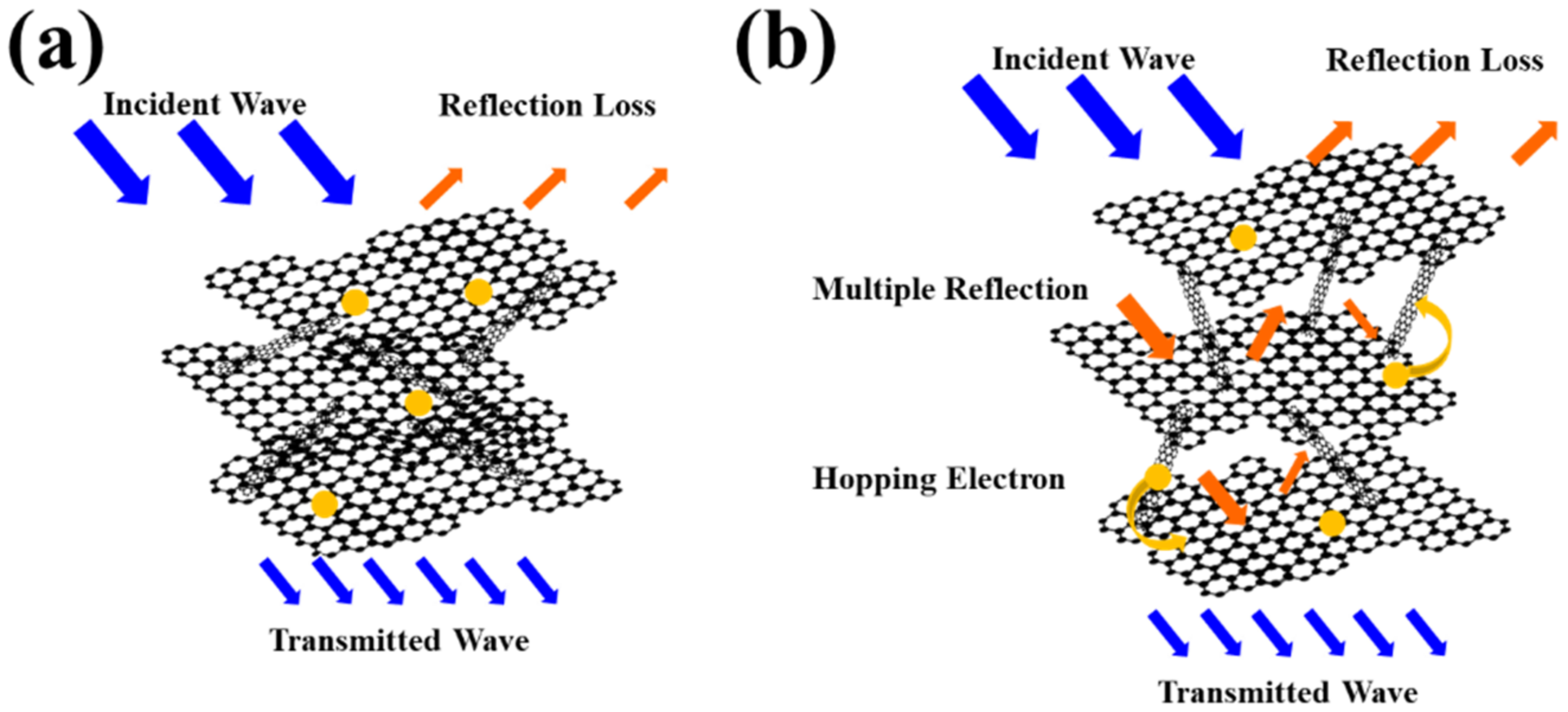 Polymers 14 01892 g007
