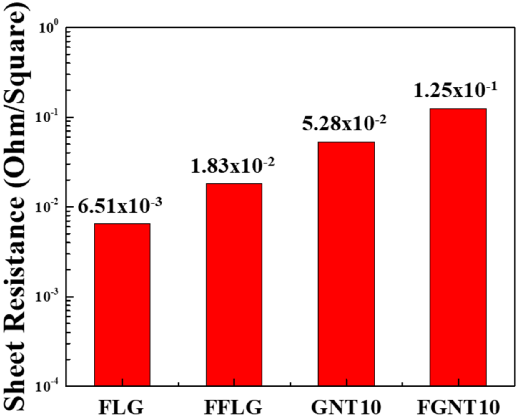 Polymers 14 01892 g008