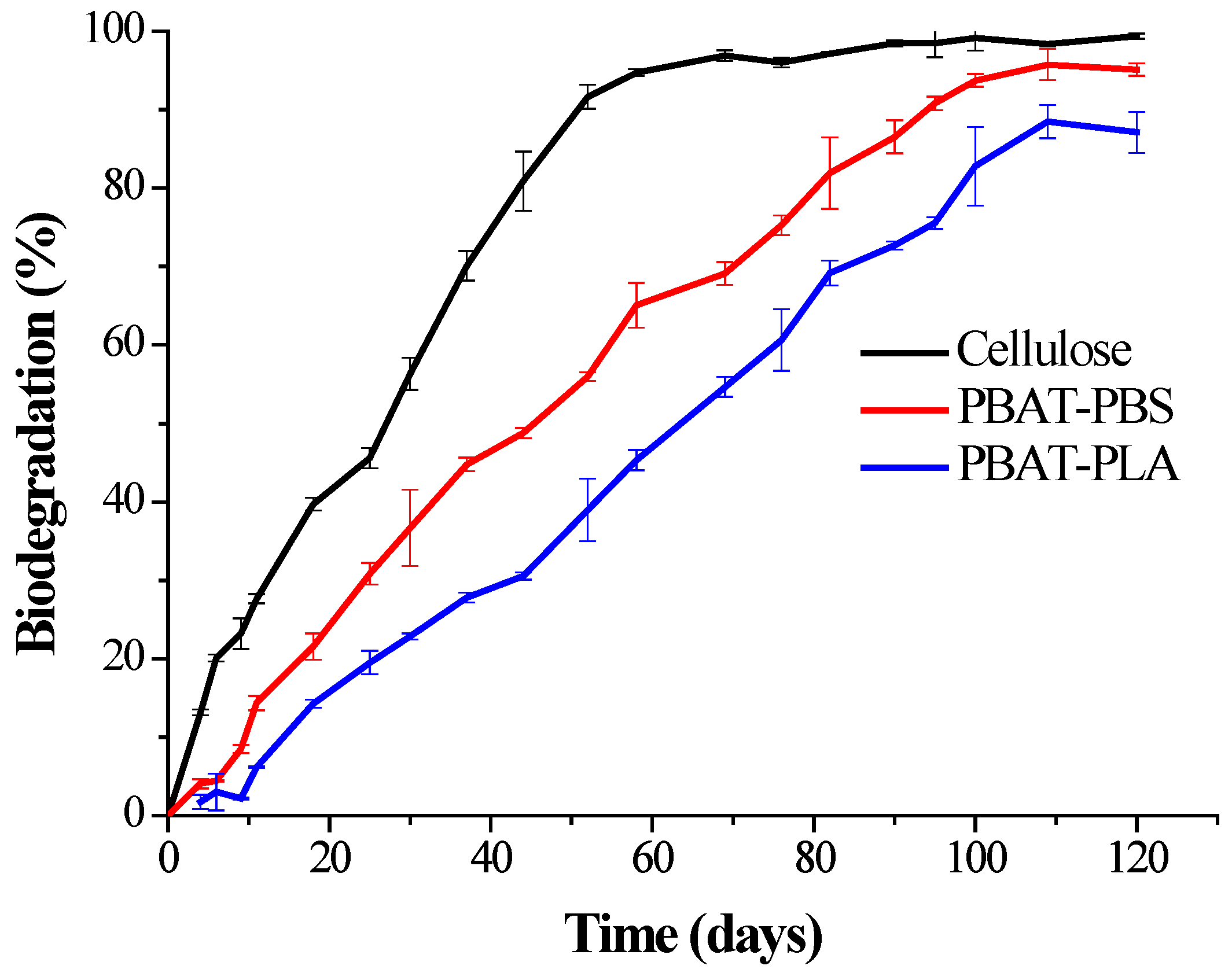 Polymers 14 01894 g001