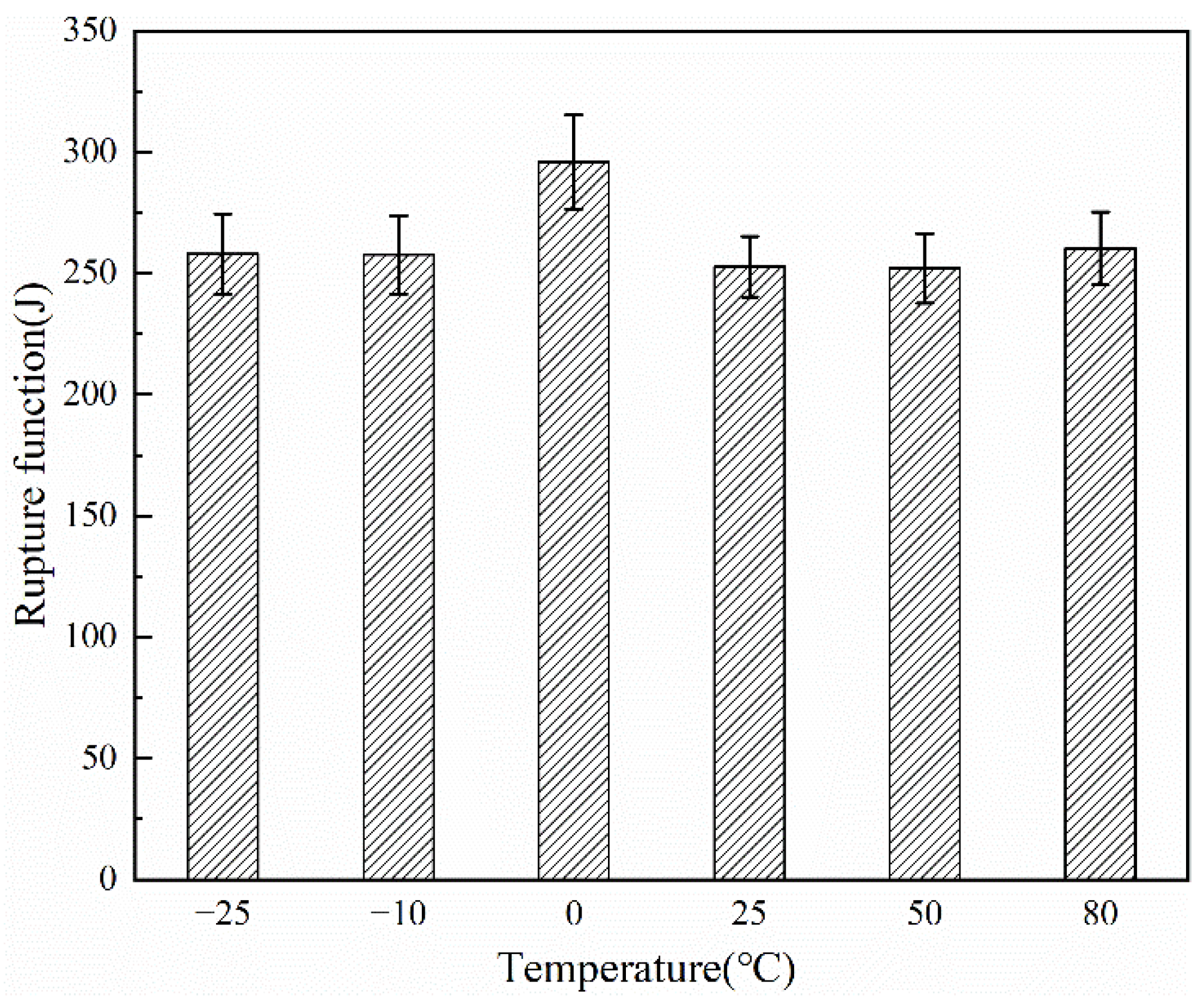 Polymers 14 01895 g011