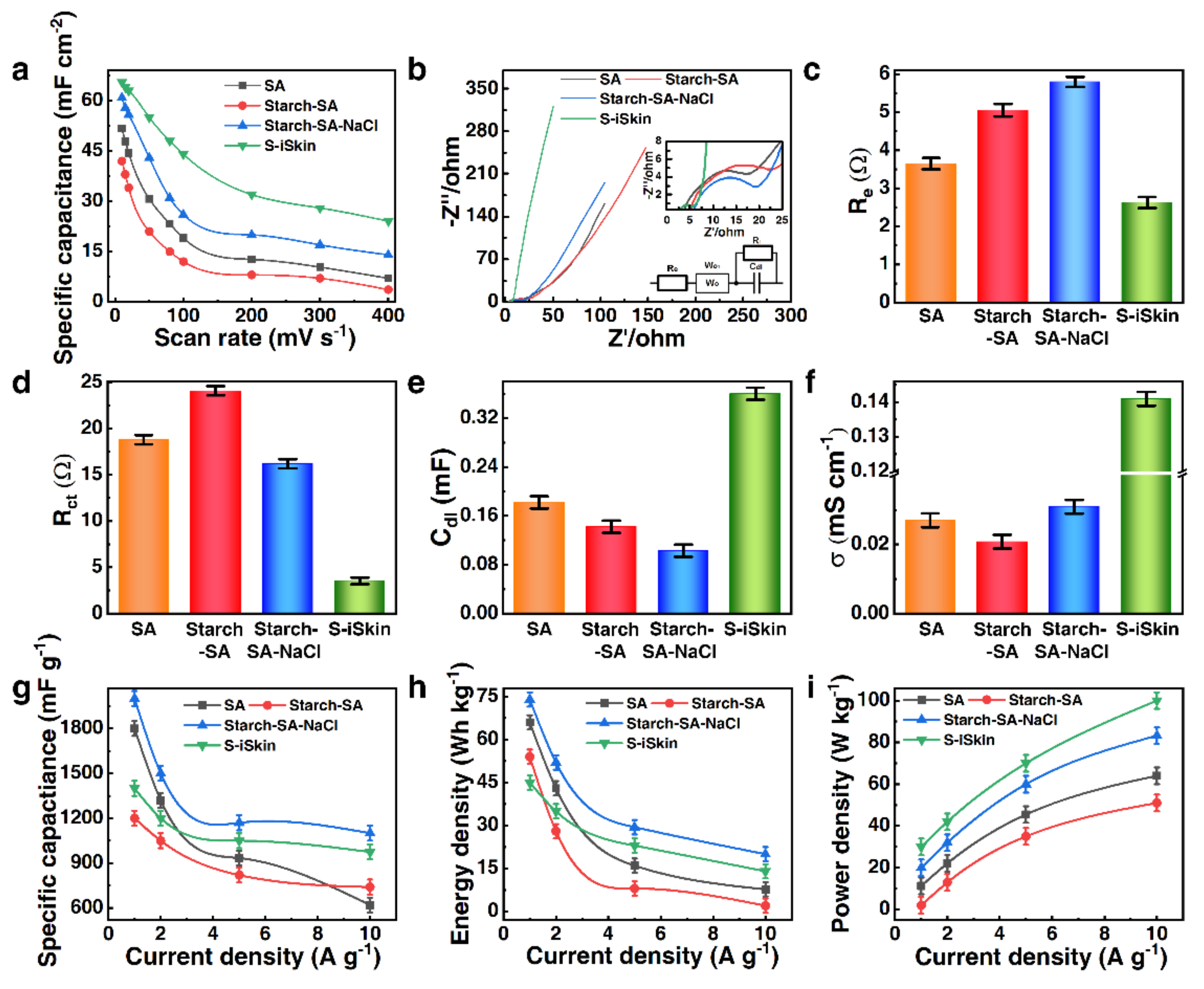 Polymers 14 01902 g004