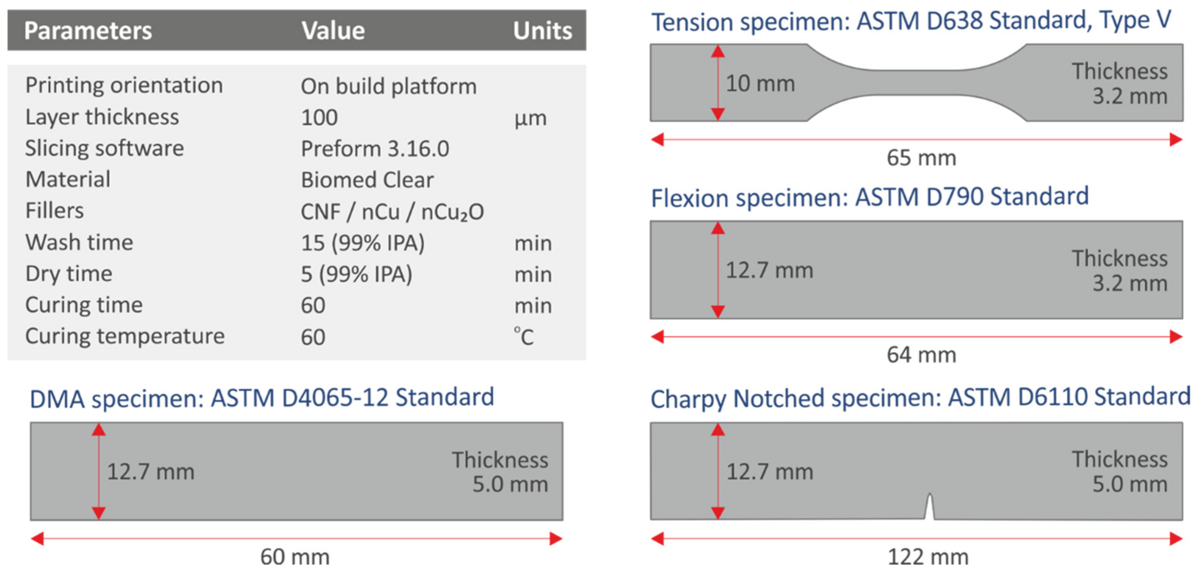 Polymers 14 01903 g002