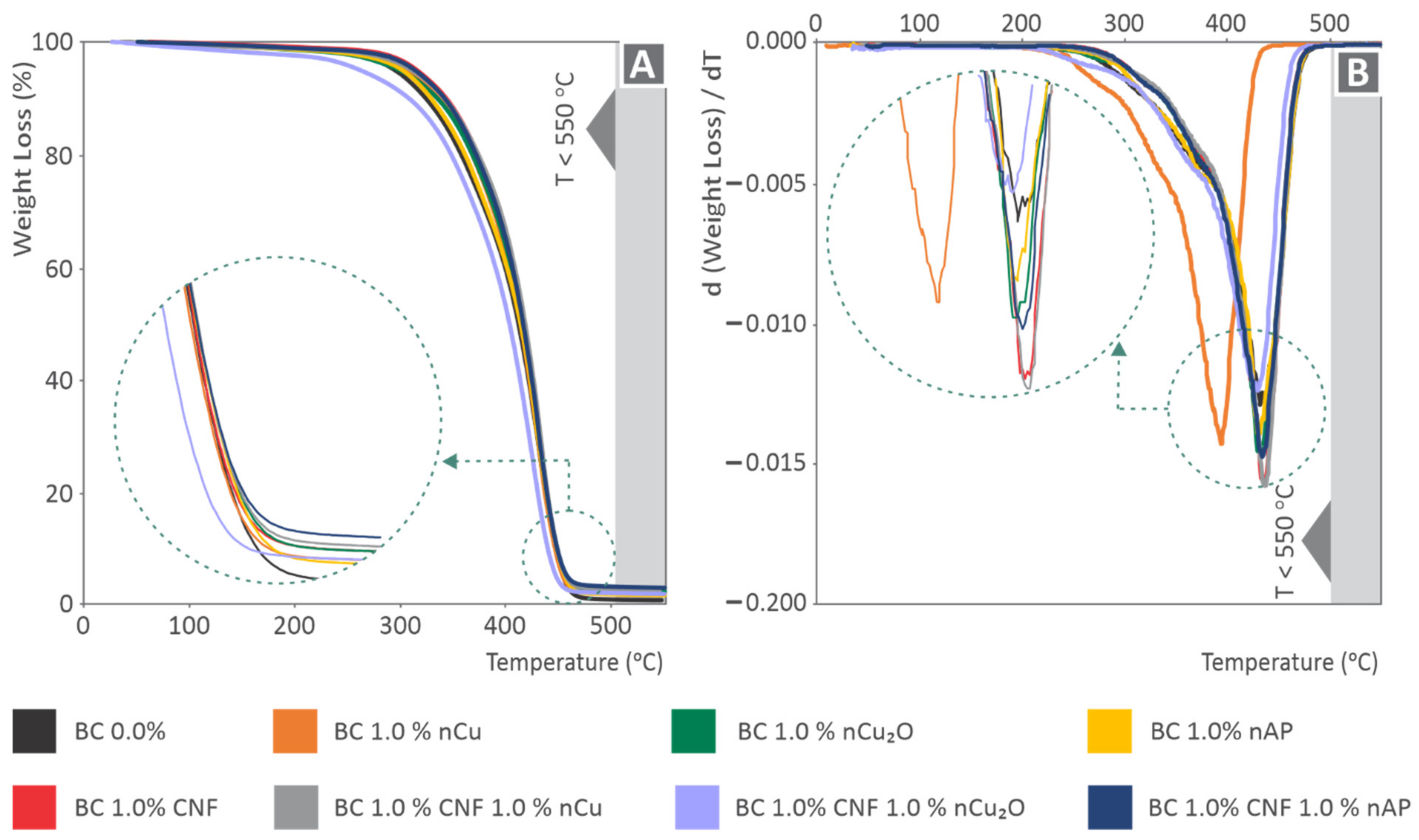 Polymers 14 01903 g004