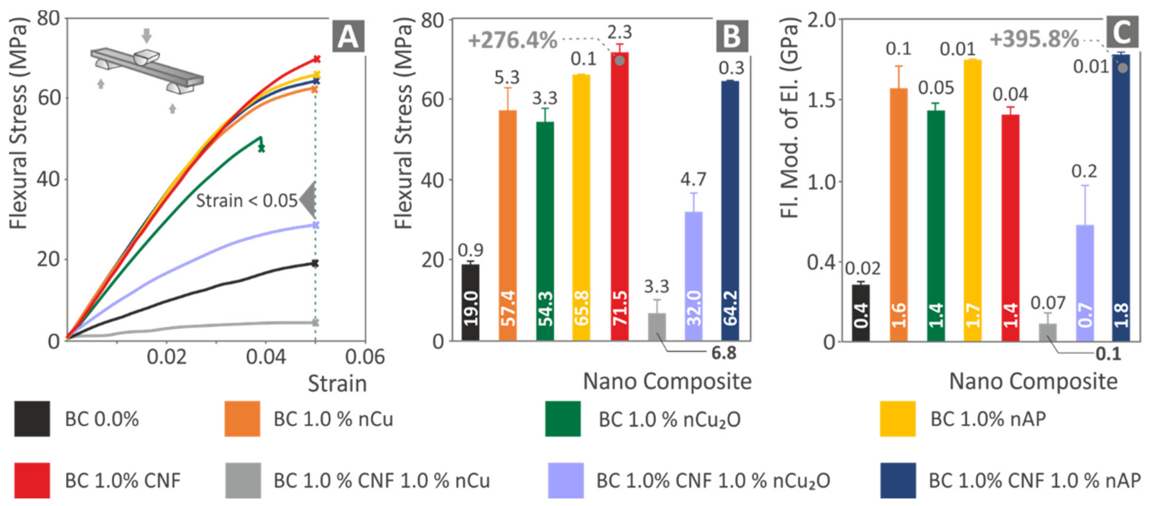 Polymers 14 01903 g012