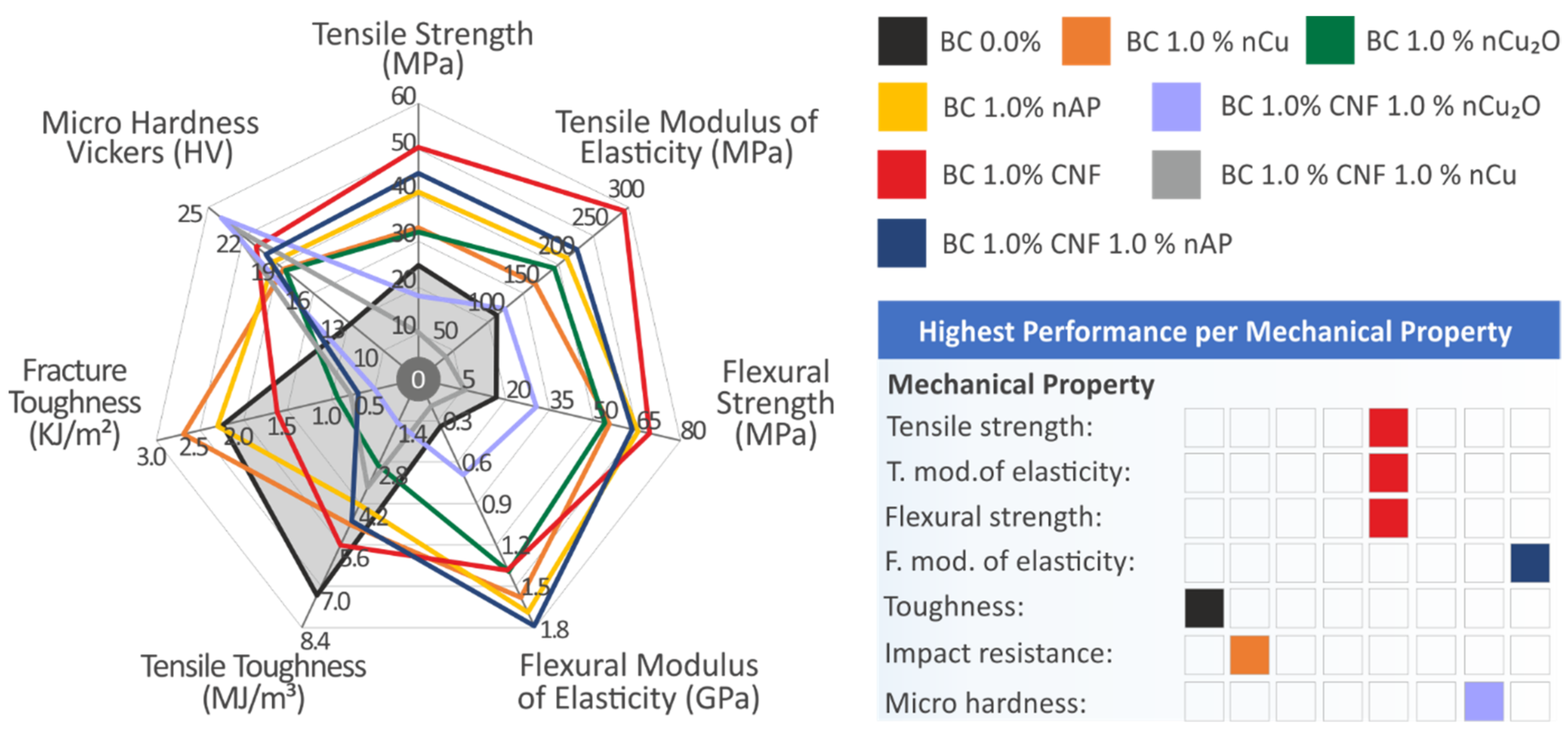 Polymers 14 01903 g015
