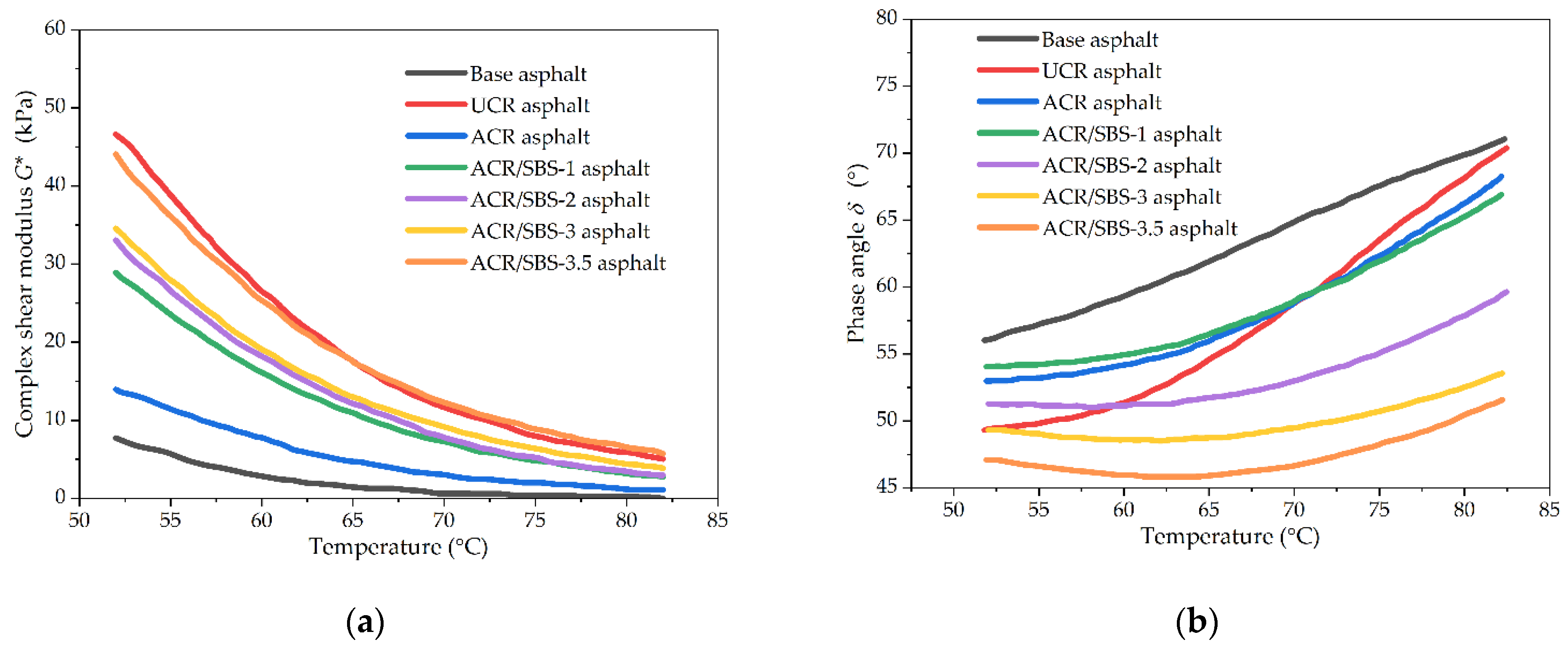 Polymers 14 01905 g004 550