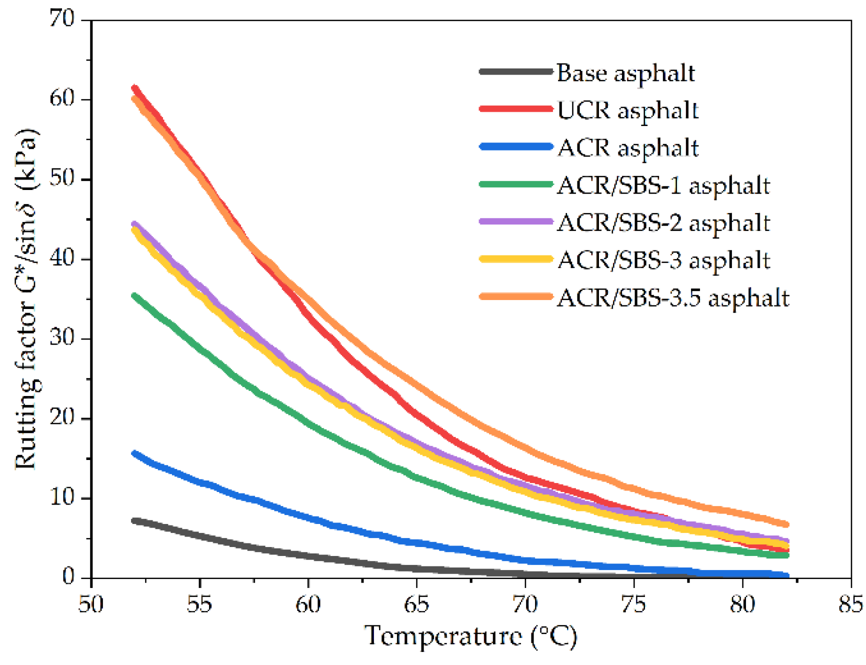 Polymers 14 01905 g005 550