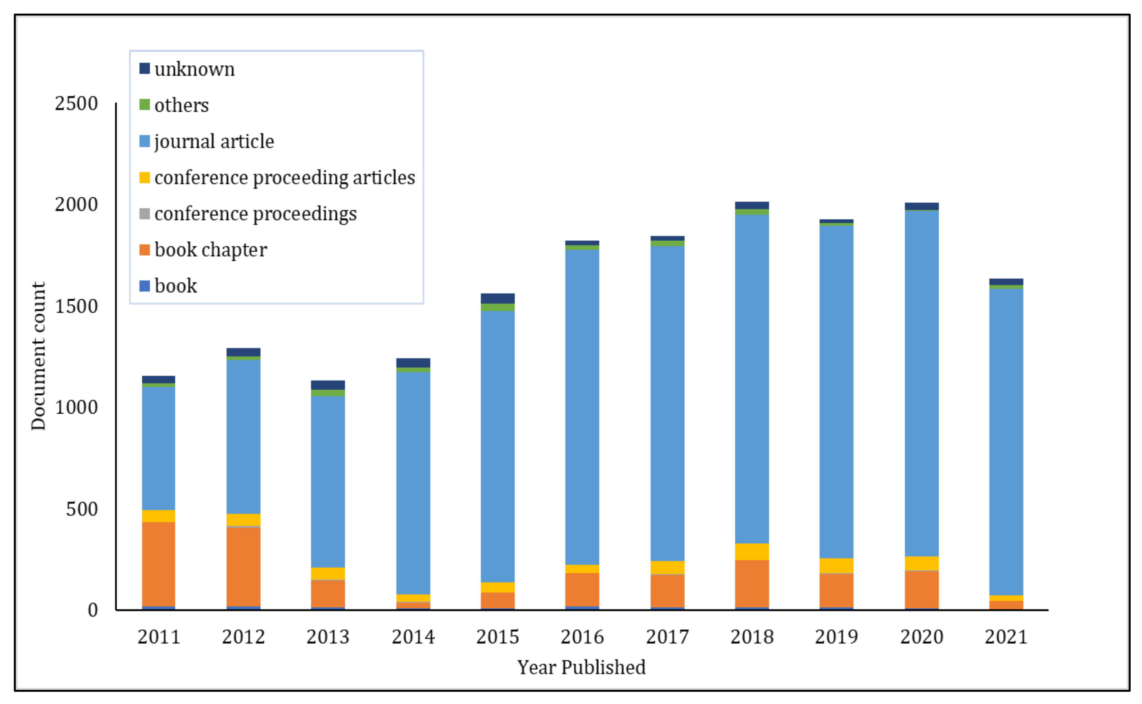Polymers 14 01906 g001