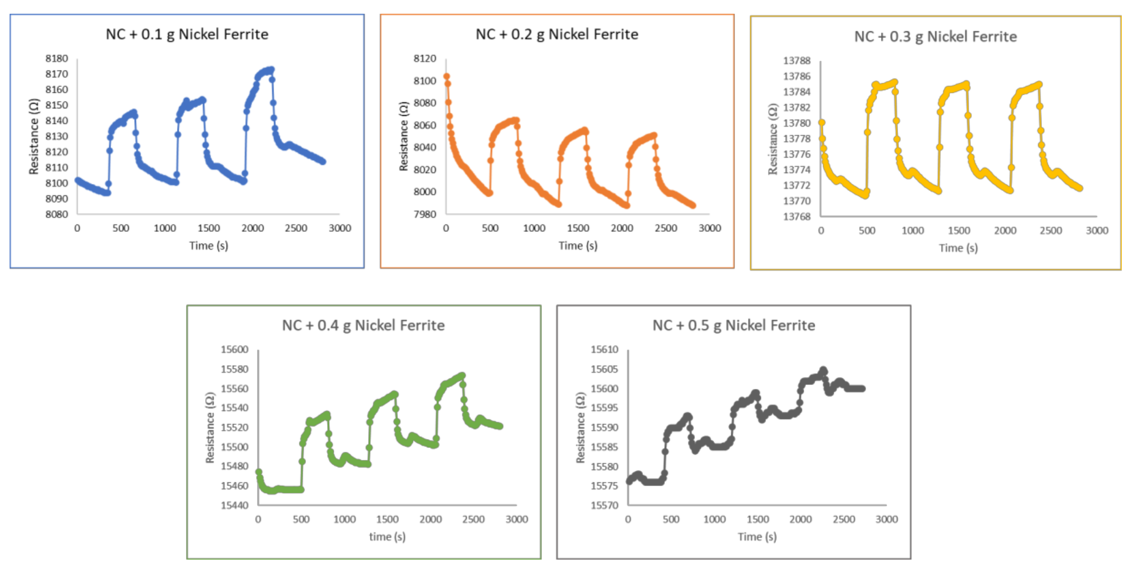 Polymers 14 01906 g008