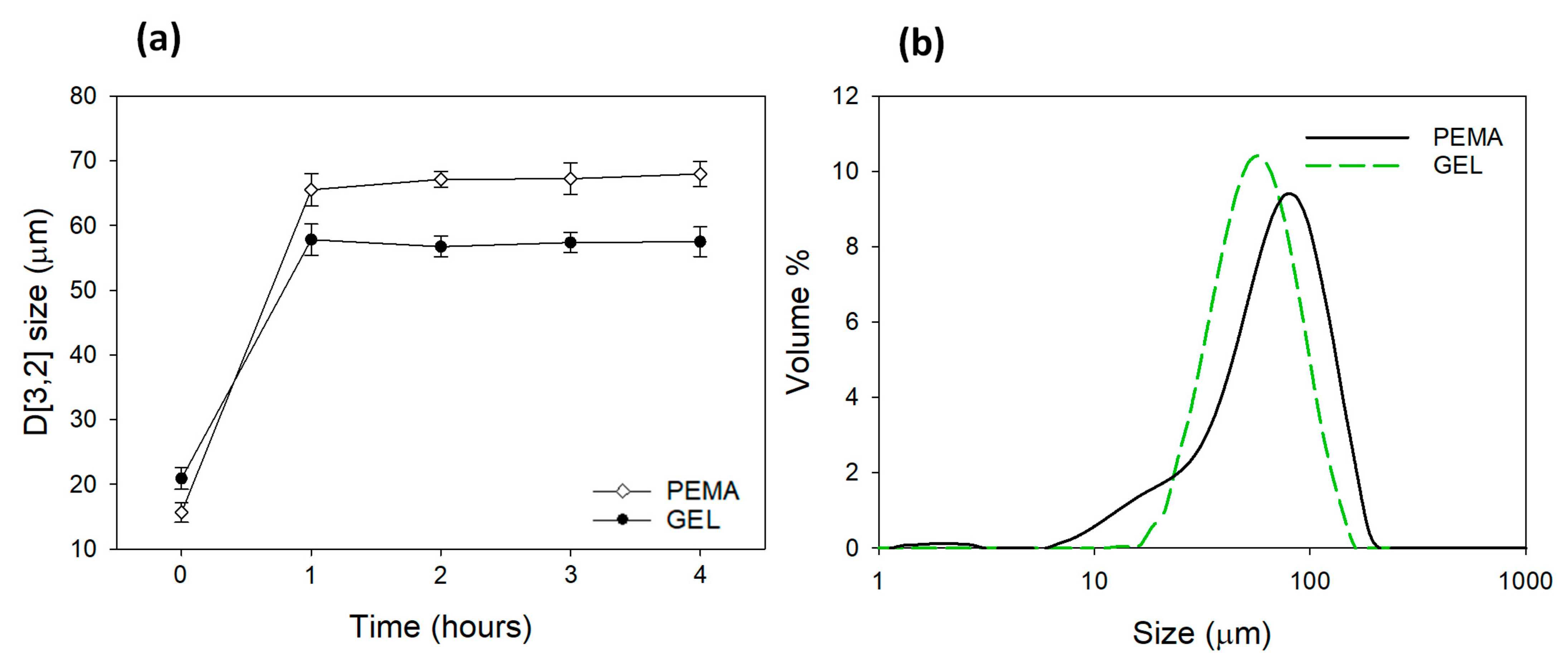 Polymers 14 01907 g006 550