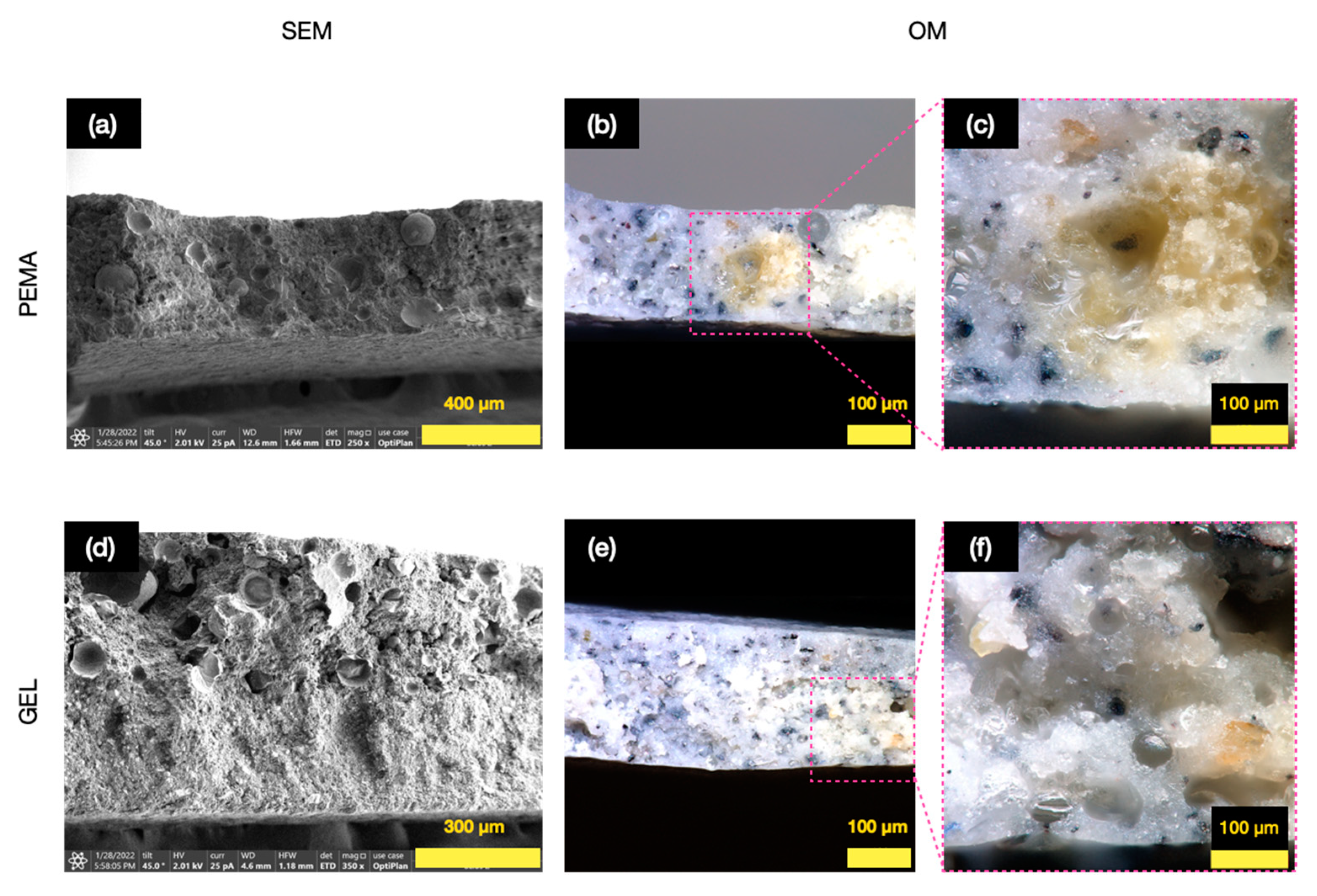 Polymers 14 01907 g009 550