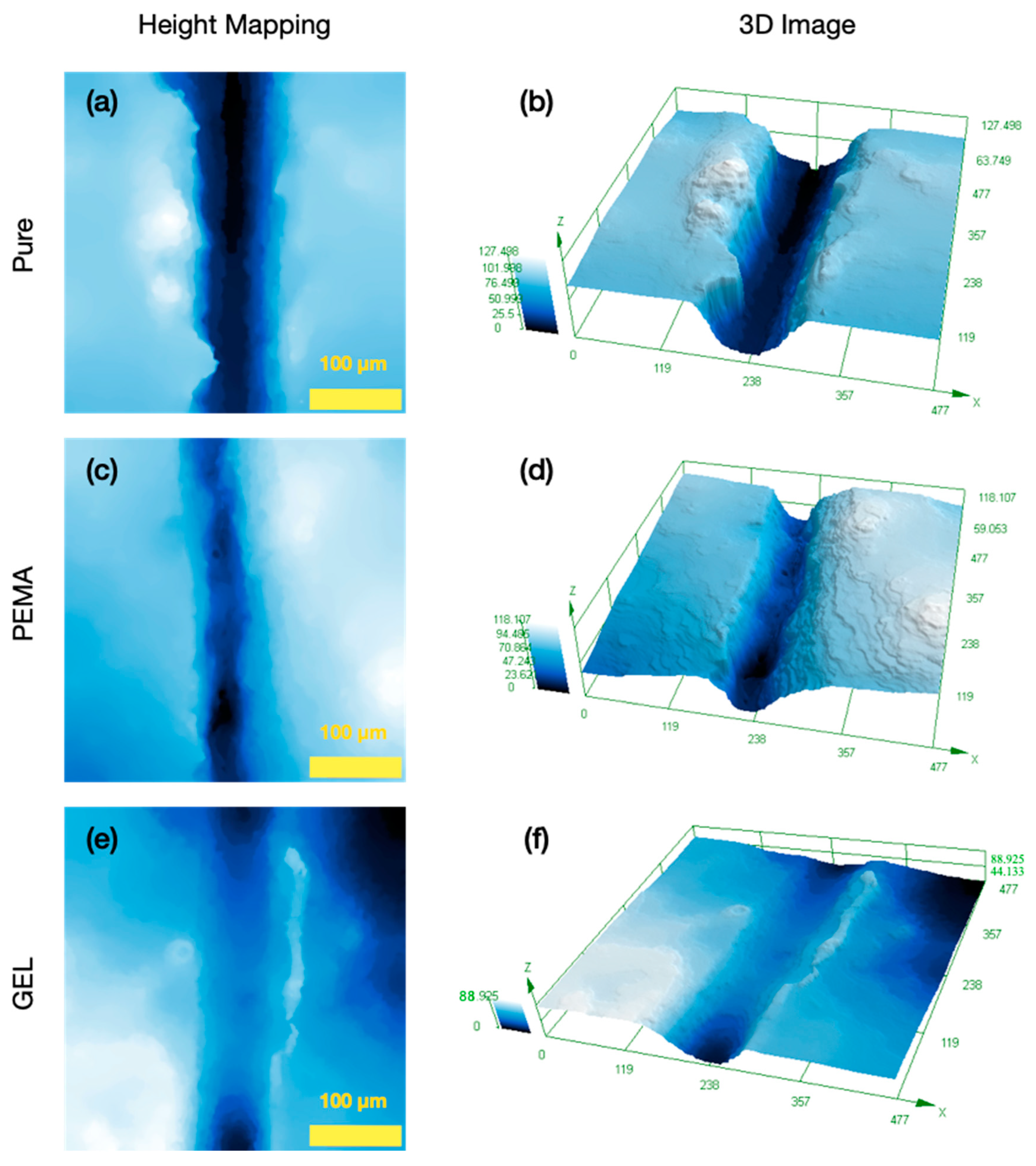 Polymers 14 01907 g013 550