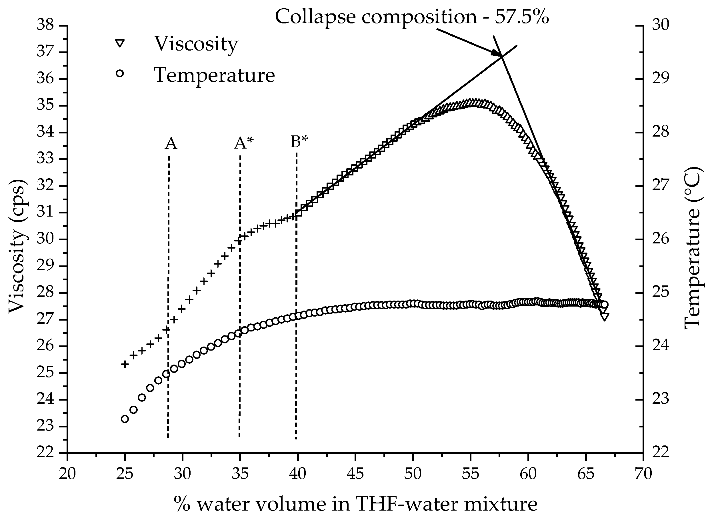 Polymers 14 01909 g011 550