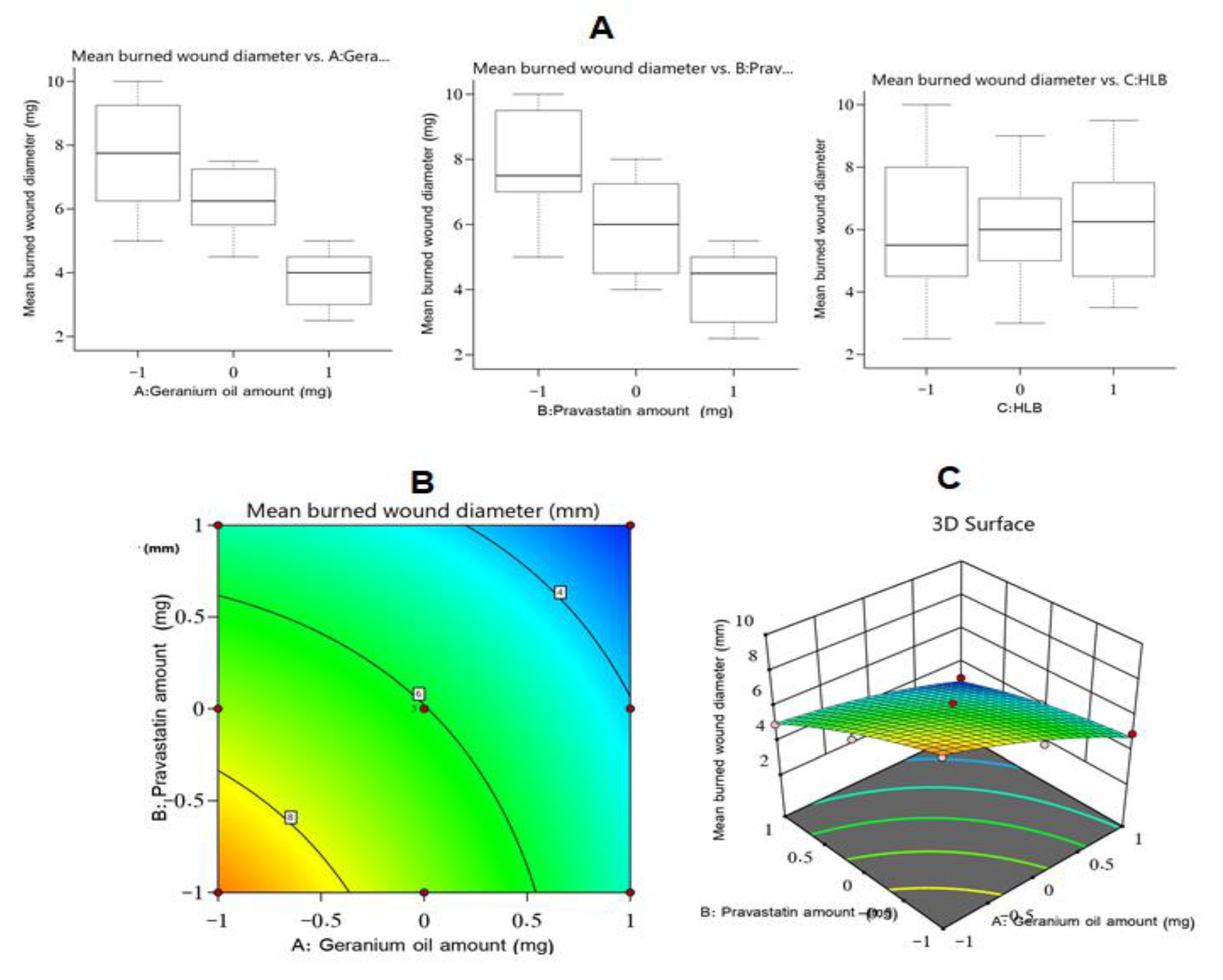 Polymers 14 01912 g002 550