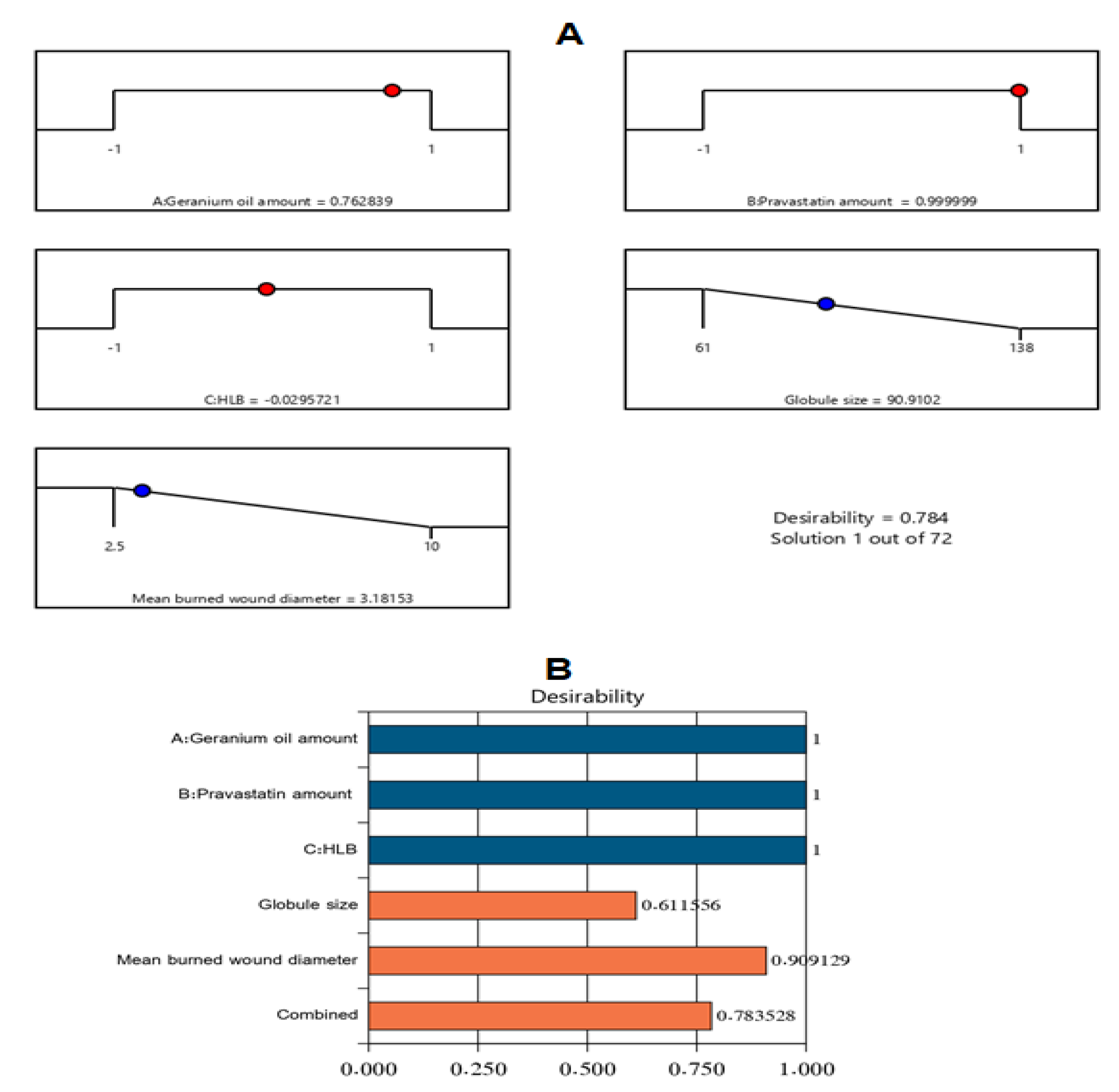 Polymers 14 01912 g003 550