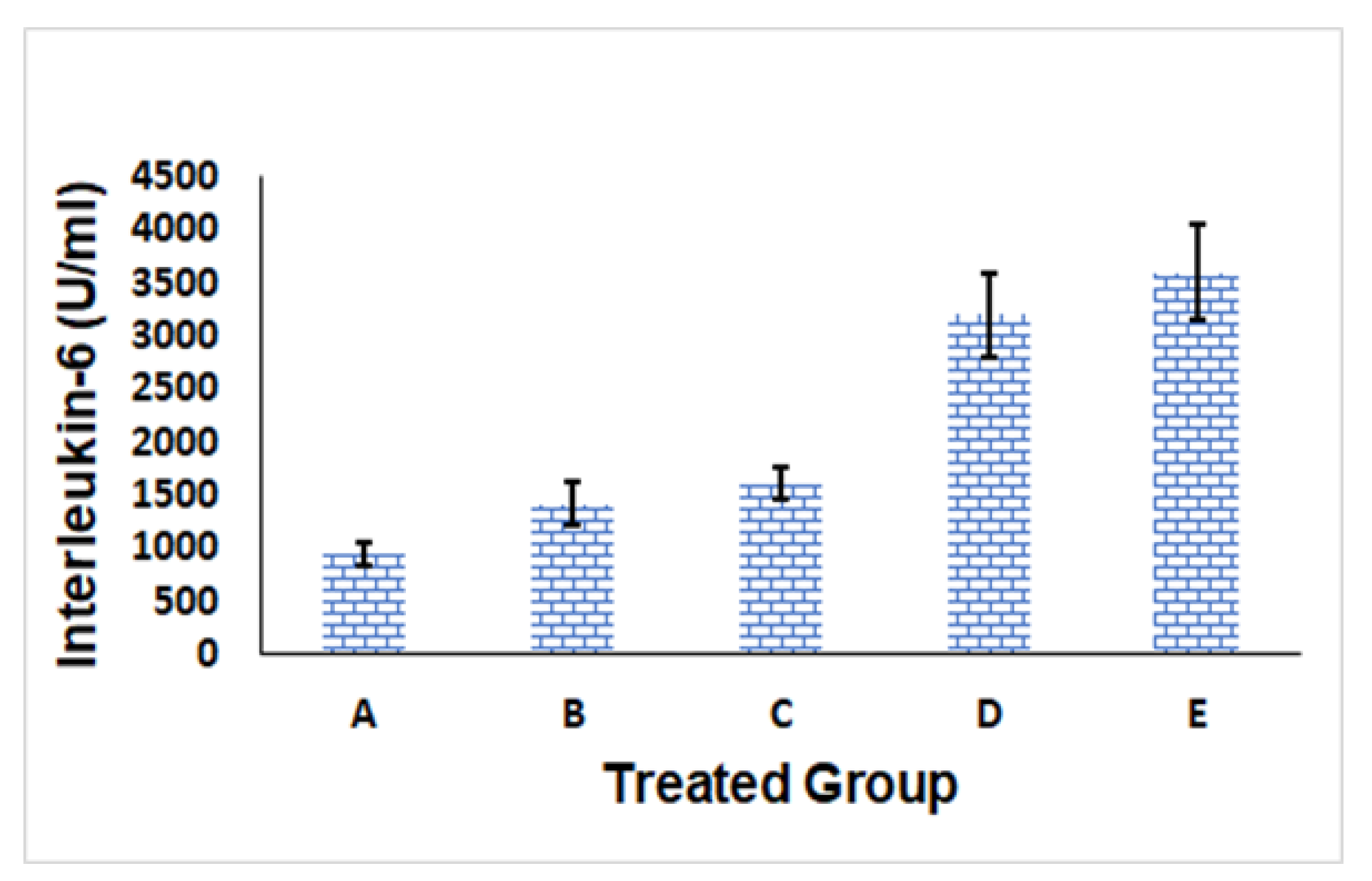 Polymers 14 01912 g006 550