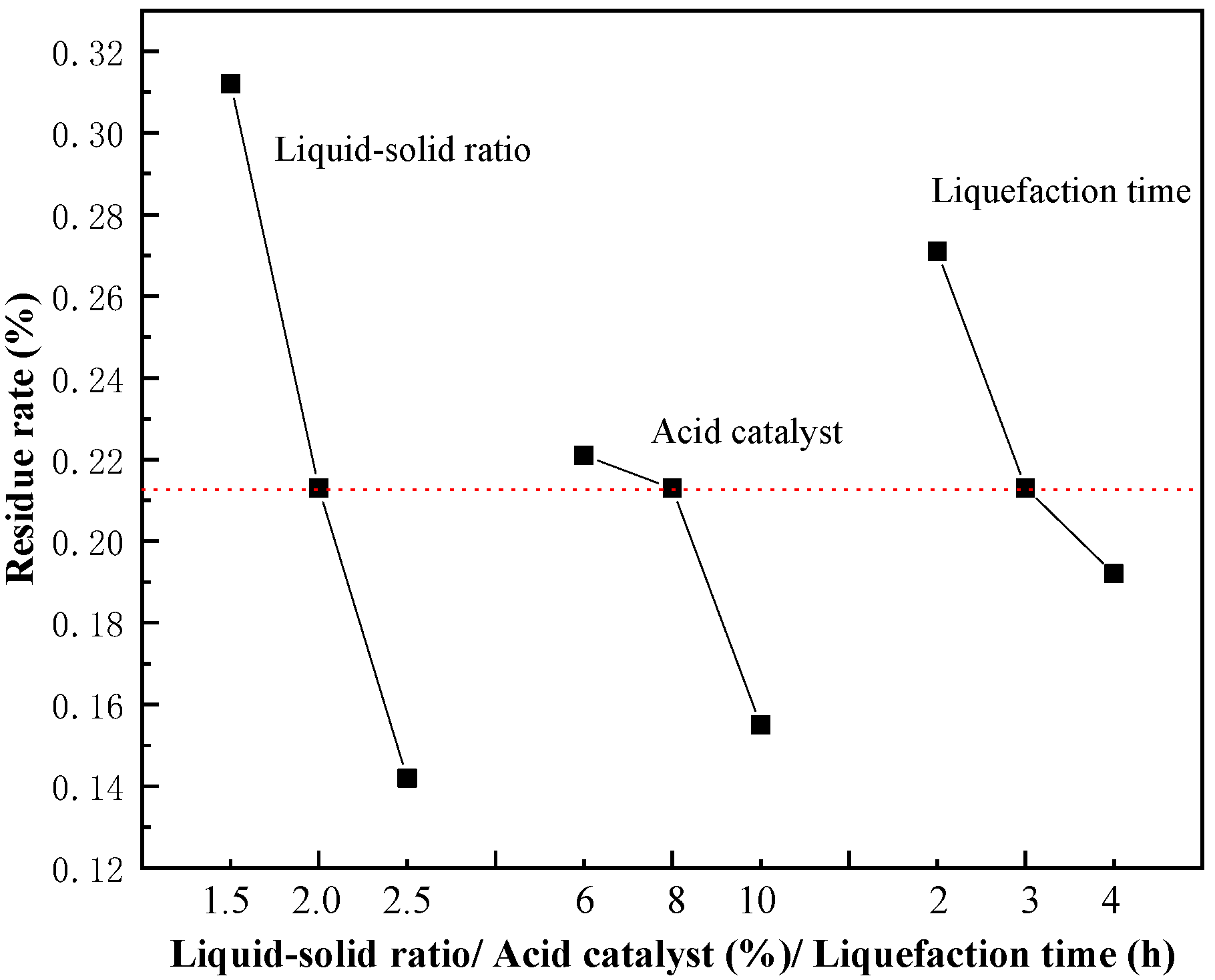 Polymers 14 01914 g001
