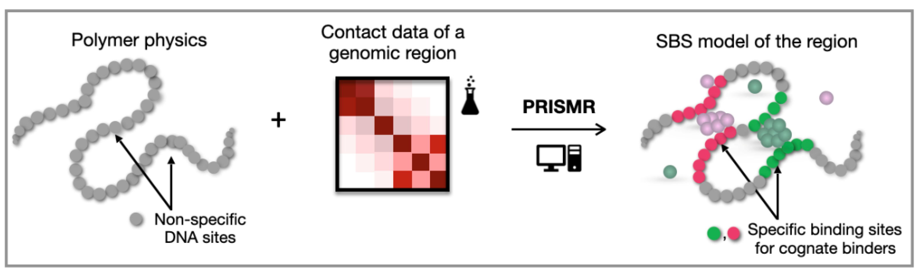 Polymers 14 01918 g003 550