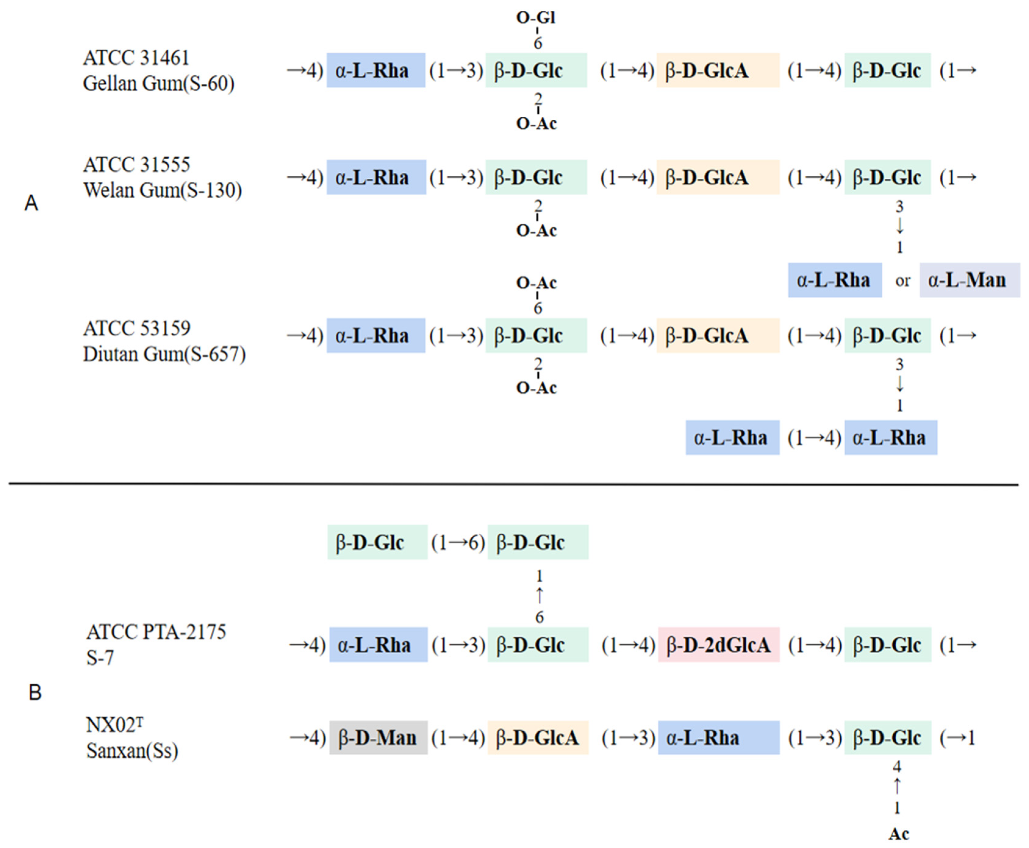 Polymers 14 01920 g002 Polymers 14 01920 g002