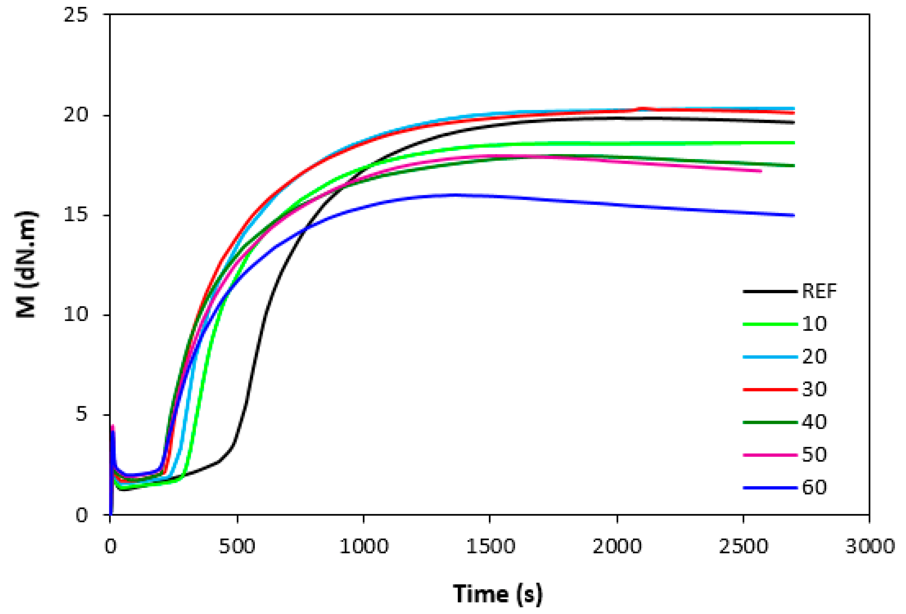 Polymers 14 01921 g001
