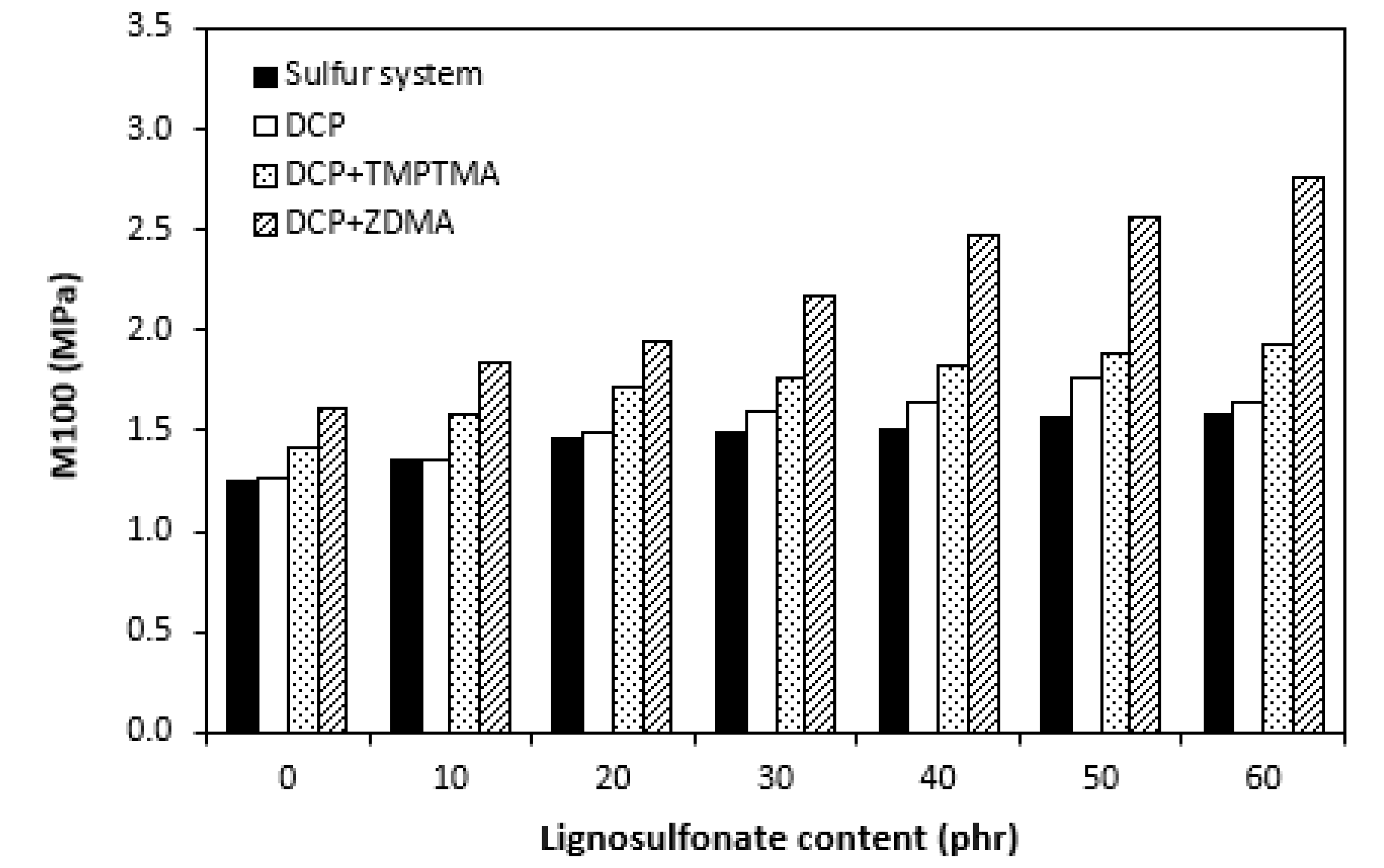 Polymers 14 01921 g014