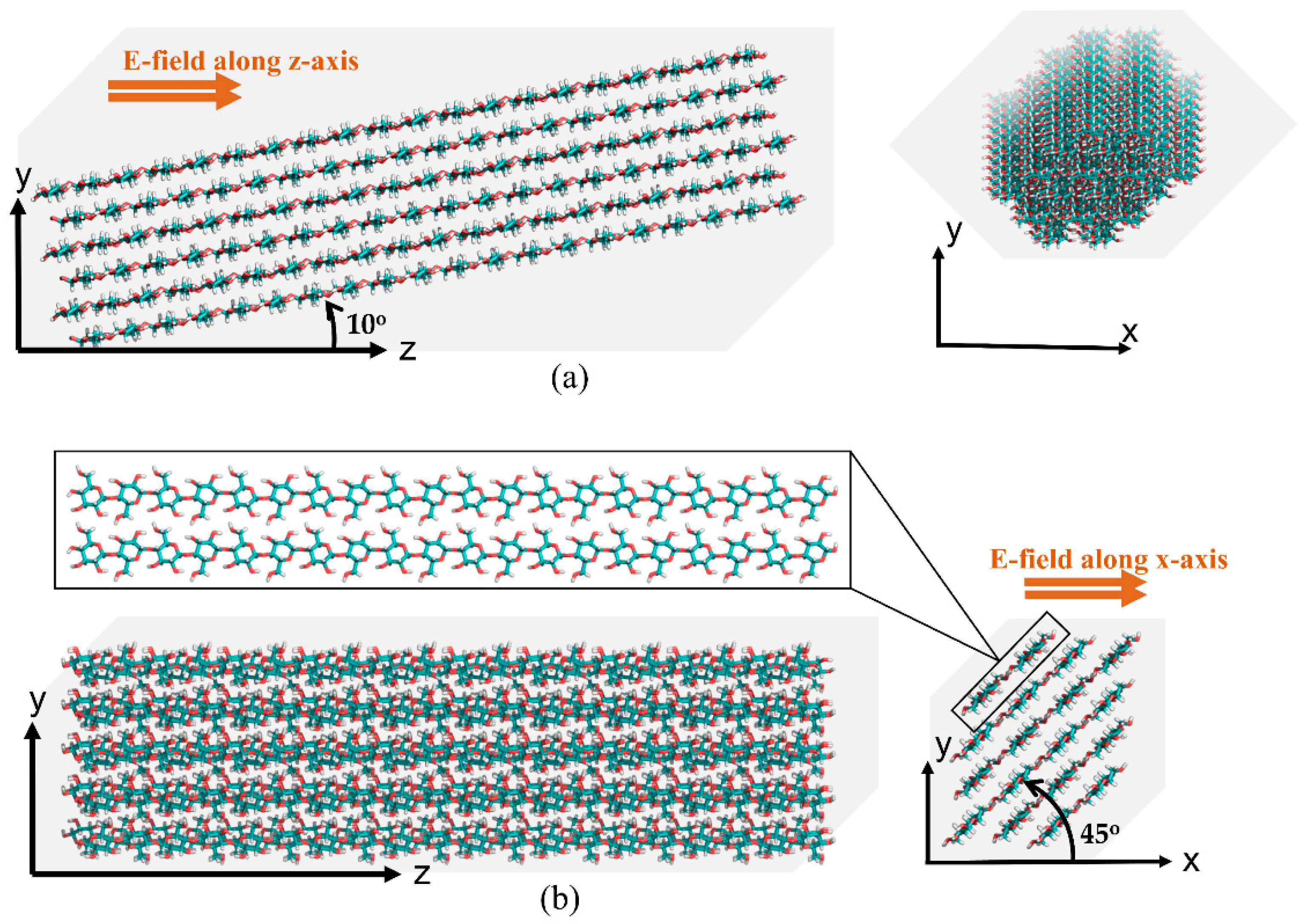 Polymers 14 01925 g001 Polymers 14 01925 g001