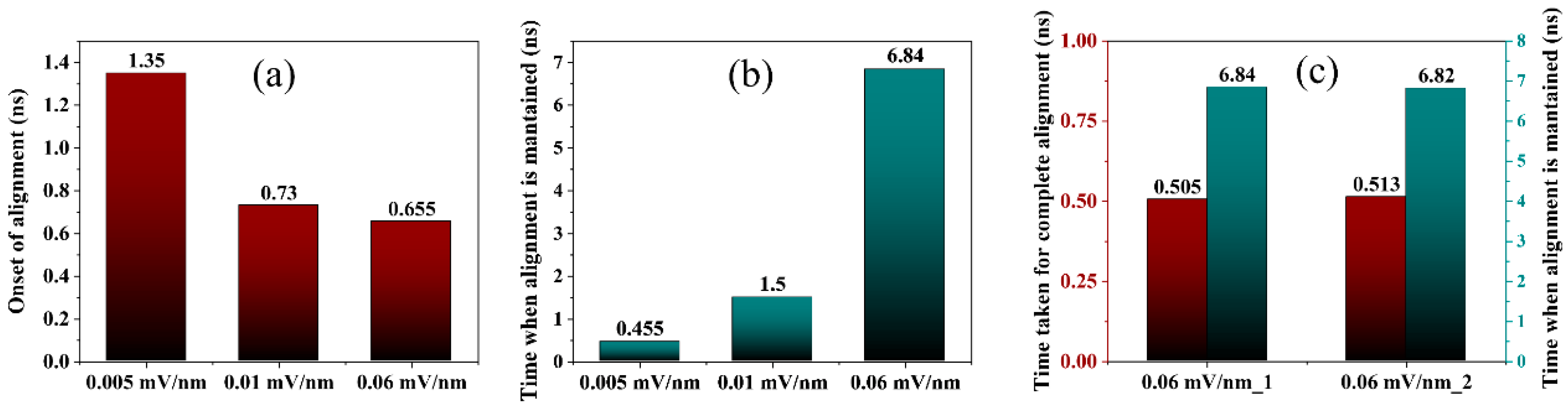 Polymers 14 01925 g002 Polymers 14 01925 g002