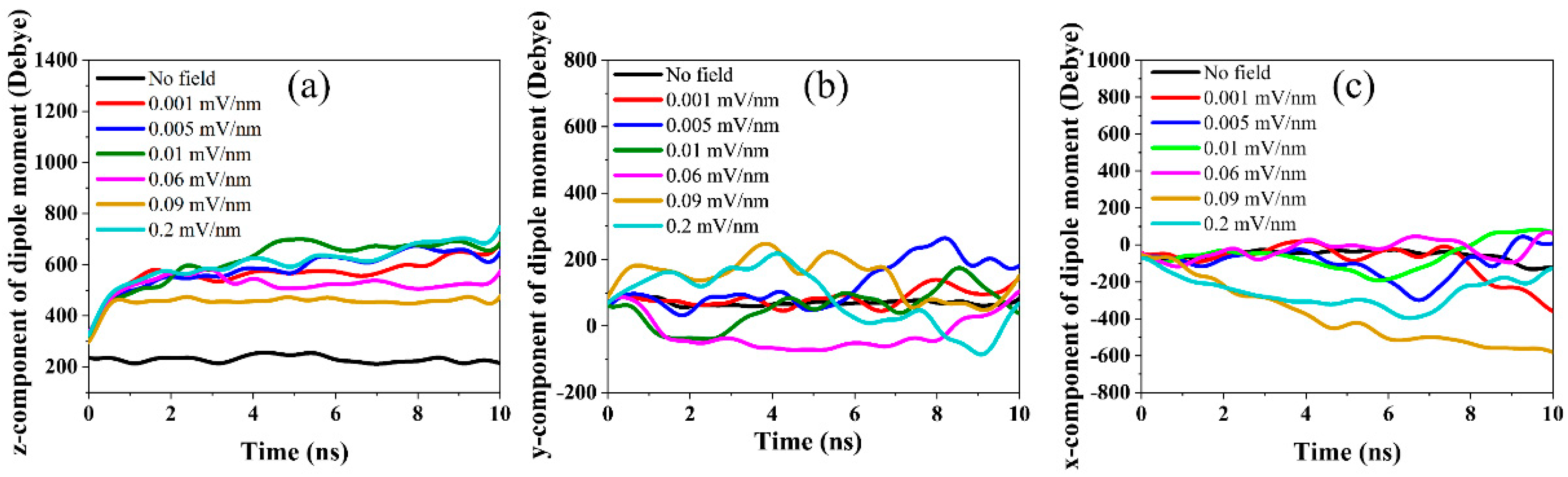 Polymers 14 01925 g003 Polymers 14 01925 g003