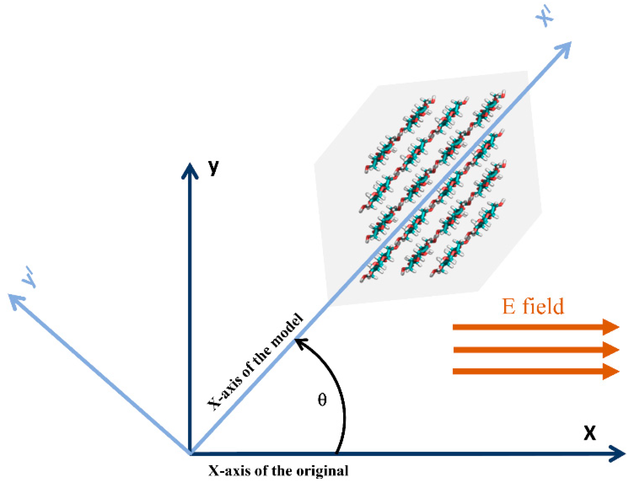 Polymers 14 01925 g006 Polymers 14 01925 g006