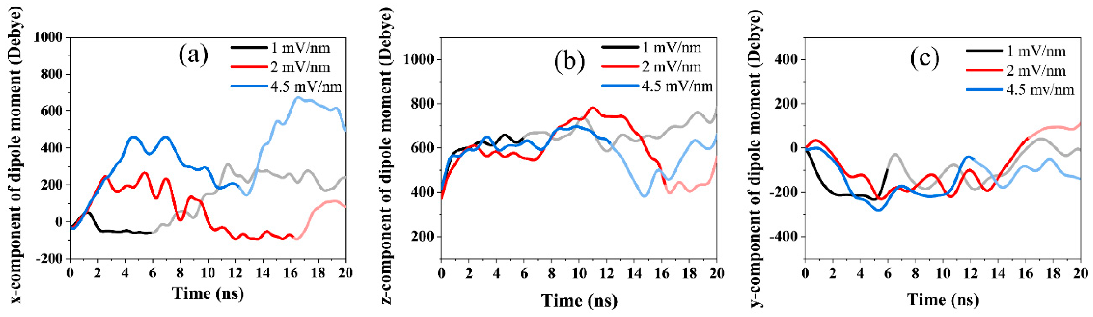 Polymers 14 01925 g008 Polymers 14 01925 g008