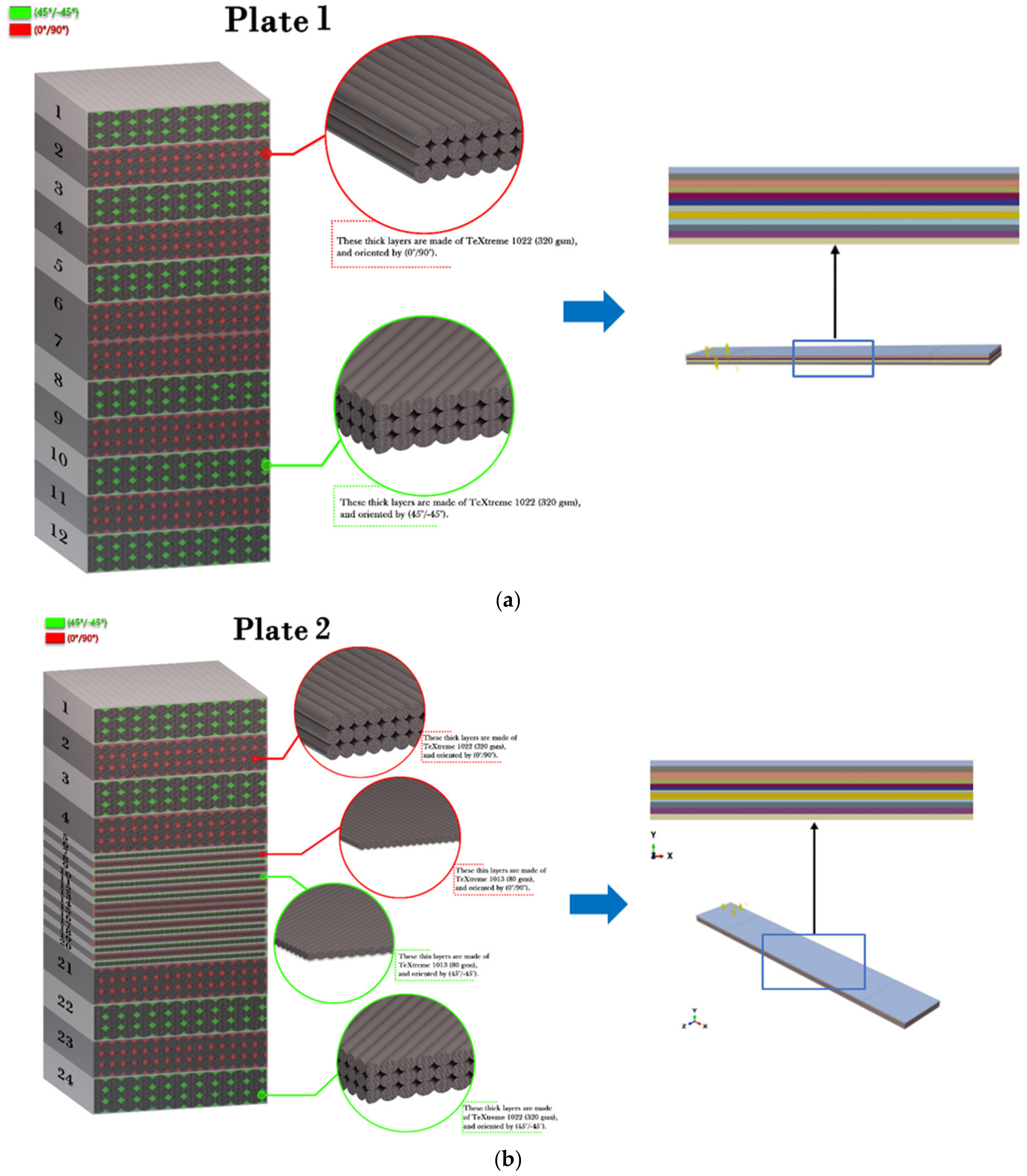 Polymers 14 01929 g001a Polymers 14 01929 g001a