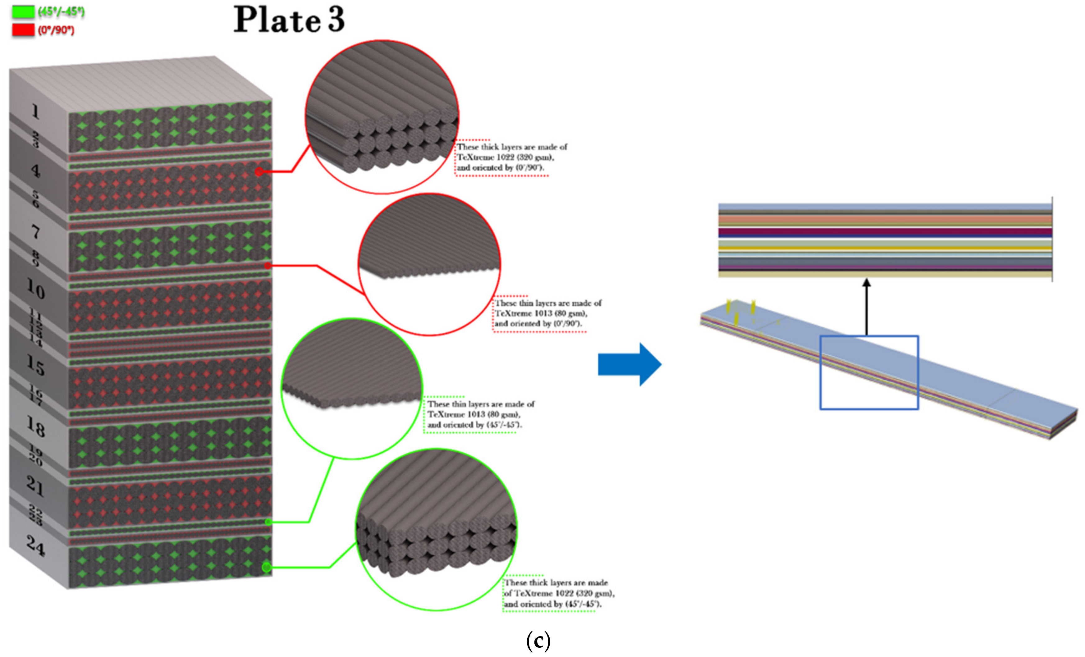 Polymers 14 01929 g001b Polymers 14 01929 g001b