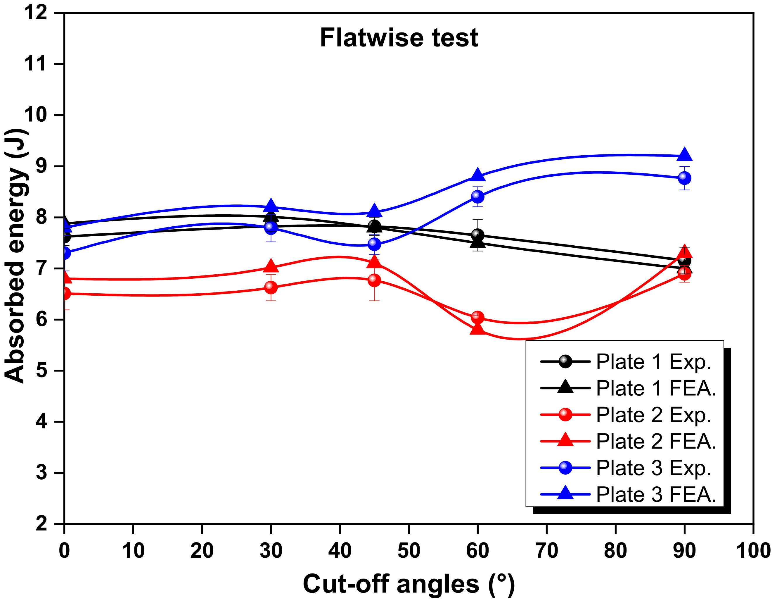 Polymers 14 01929 g003 Polymers 14 01929 g003