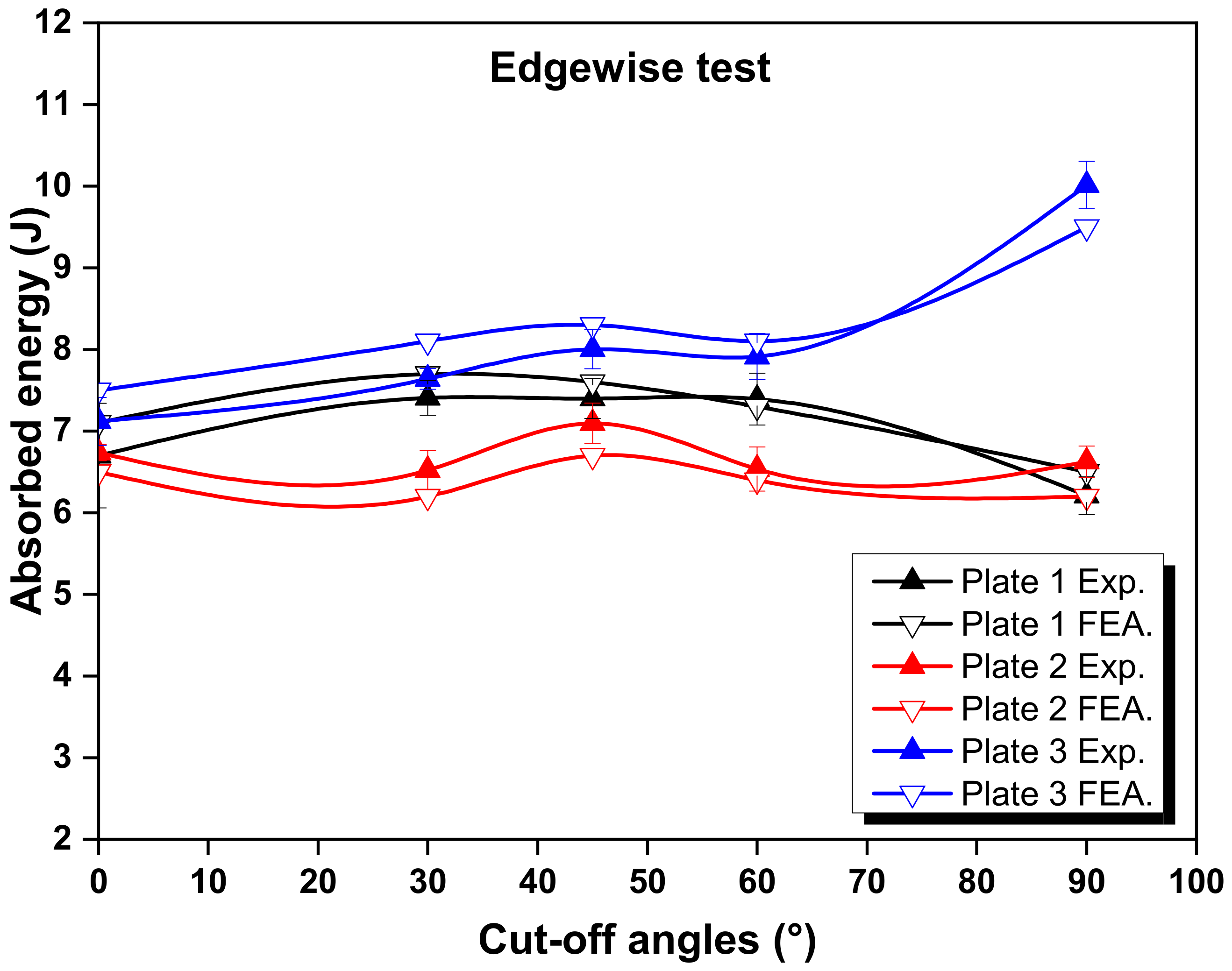 Polymers 14 01929 g004 Polymers 14 01929 g004