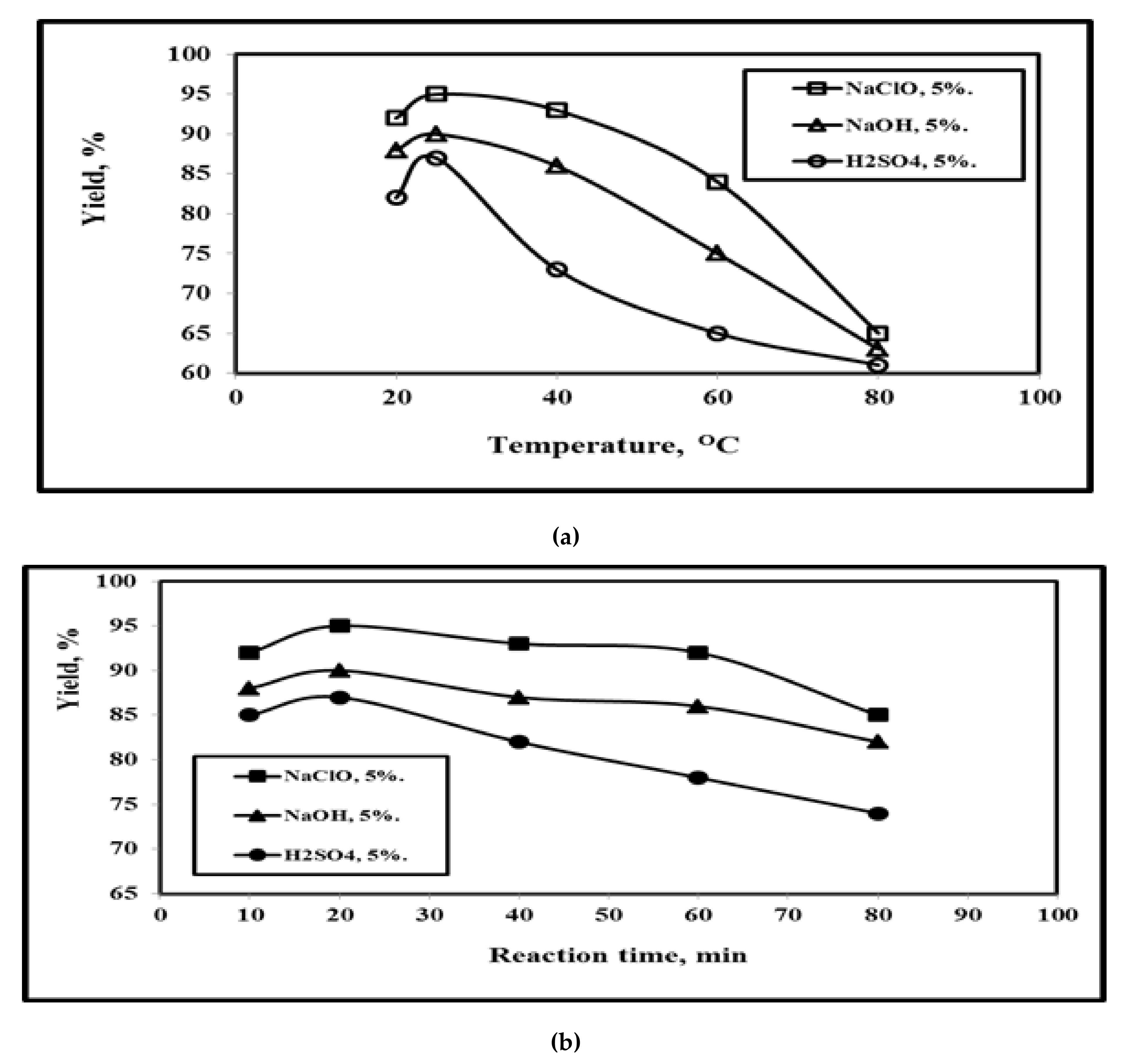 Polymers 14 01930 g003