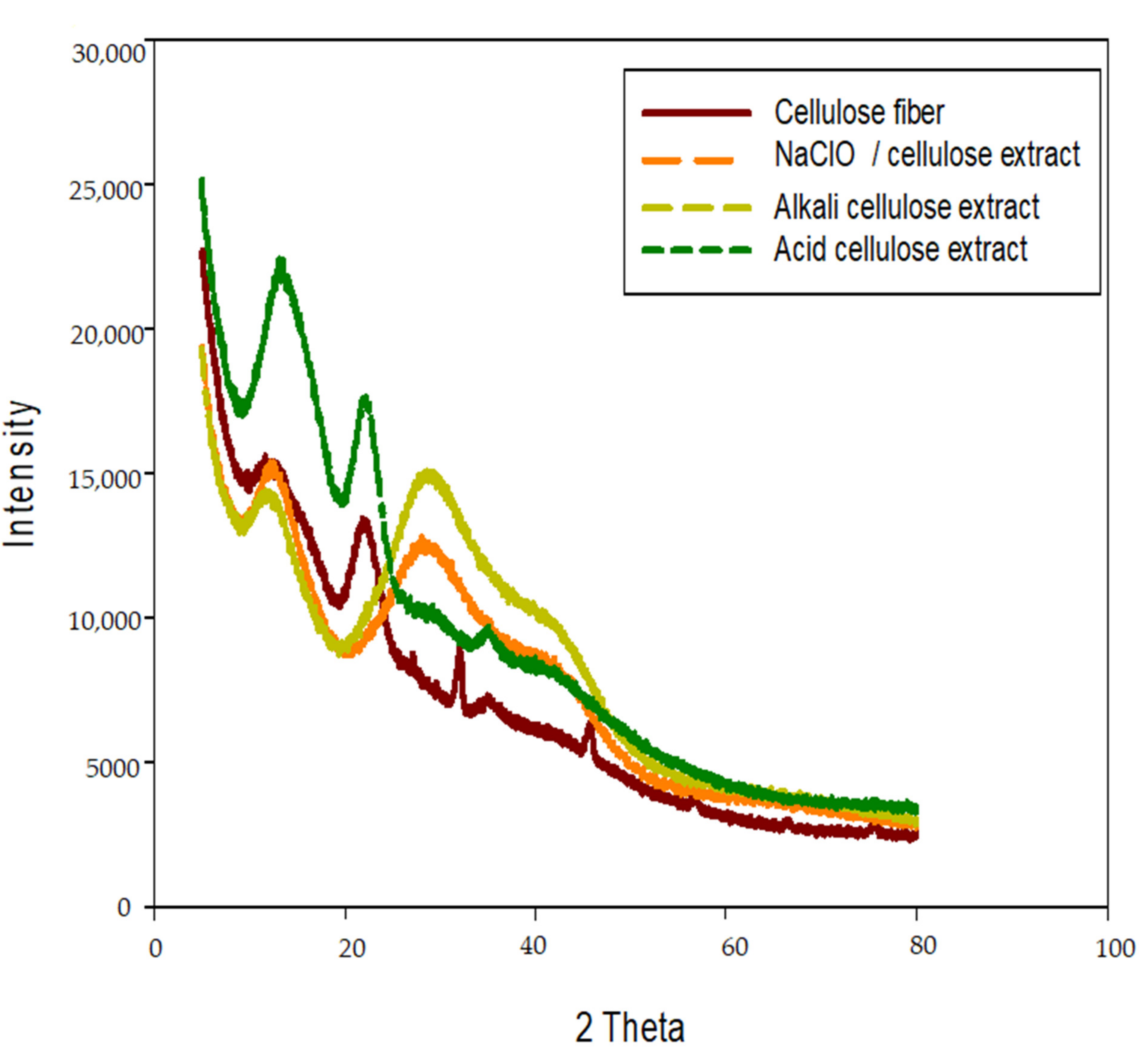 Polymers 14 01930 g004