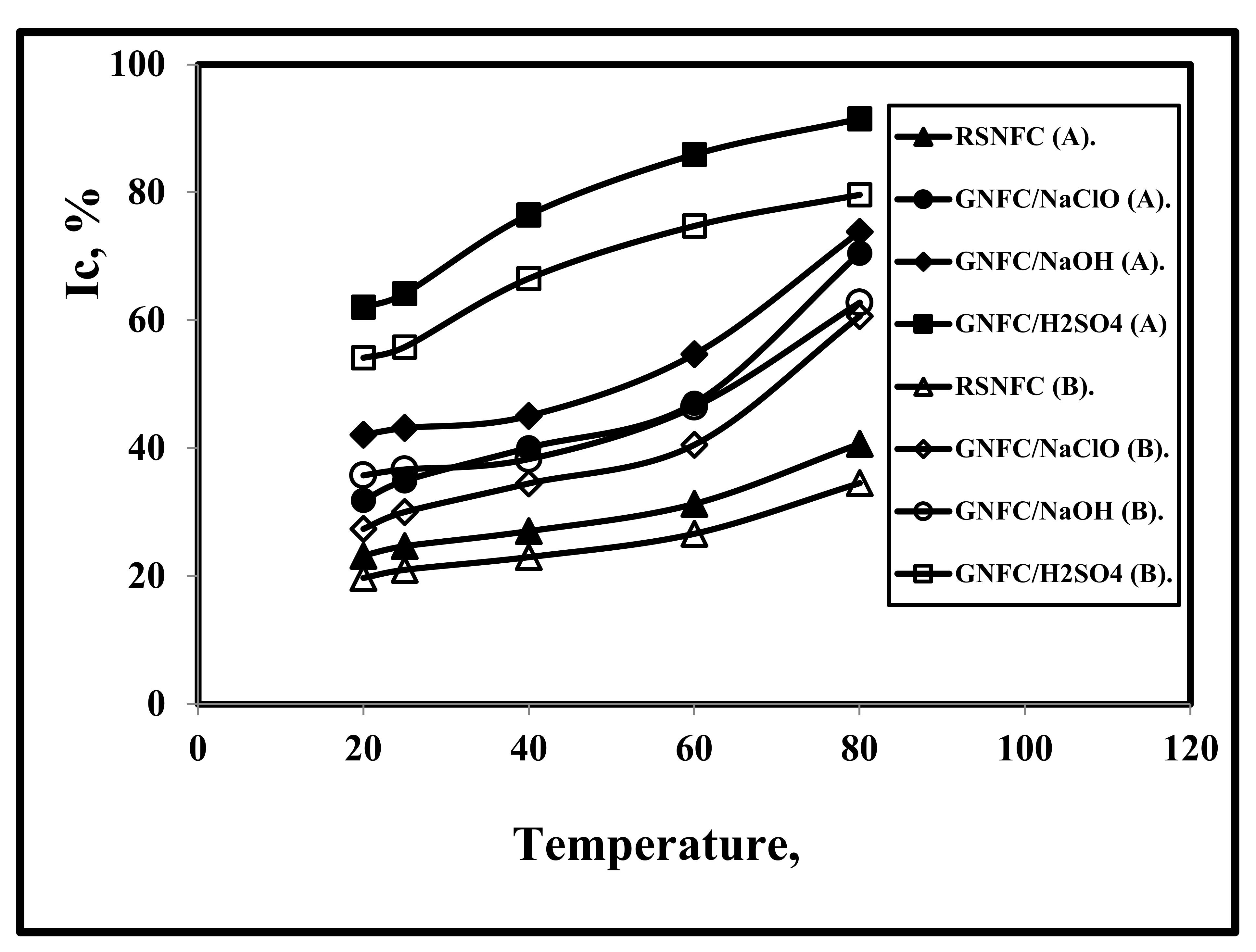 Polymers 14 01930 g005