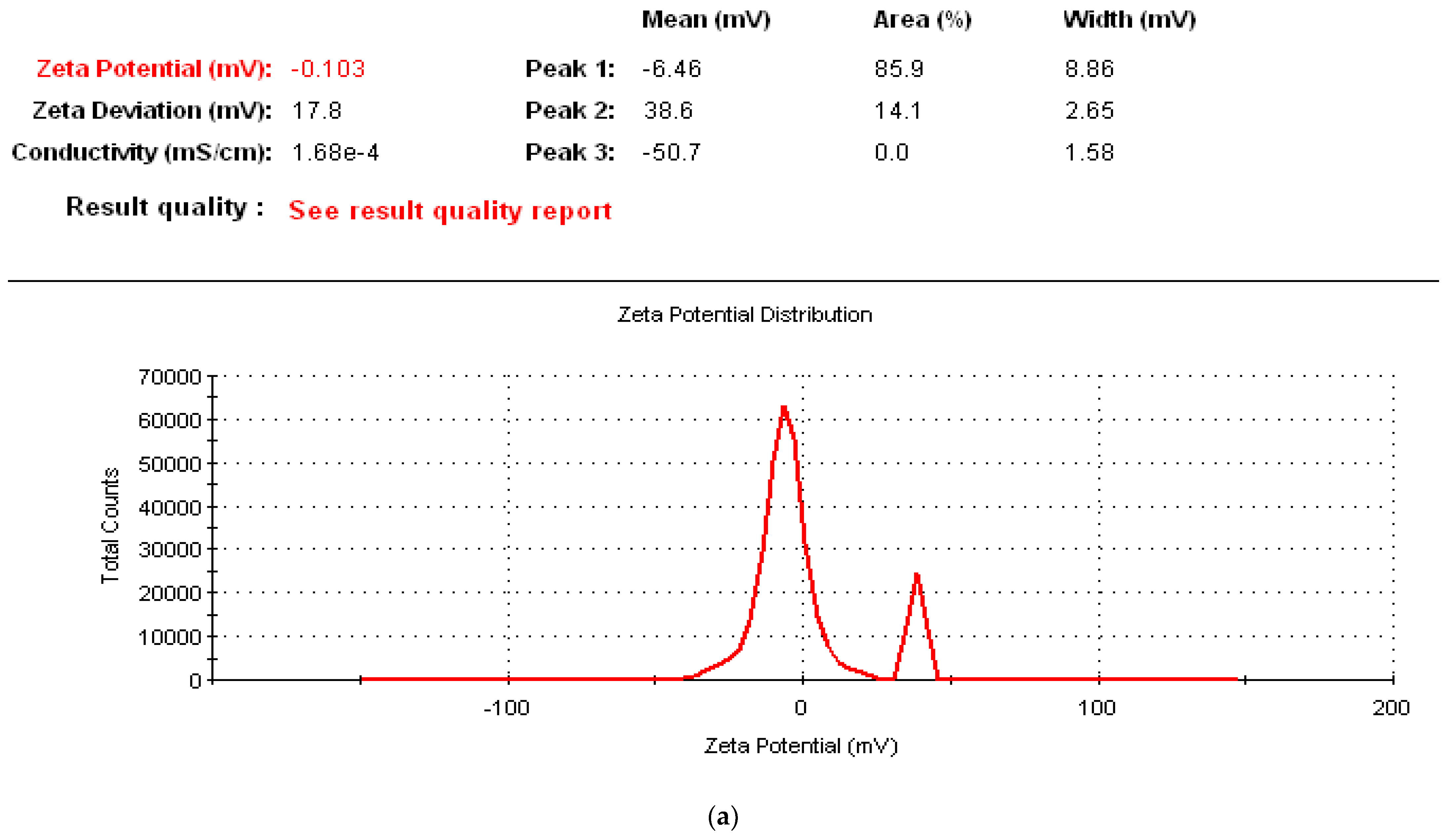 Polymers 14 01930 g010a