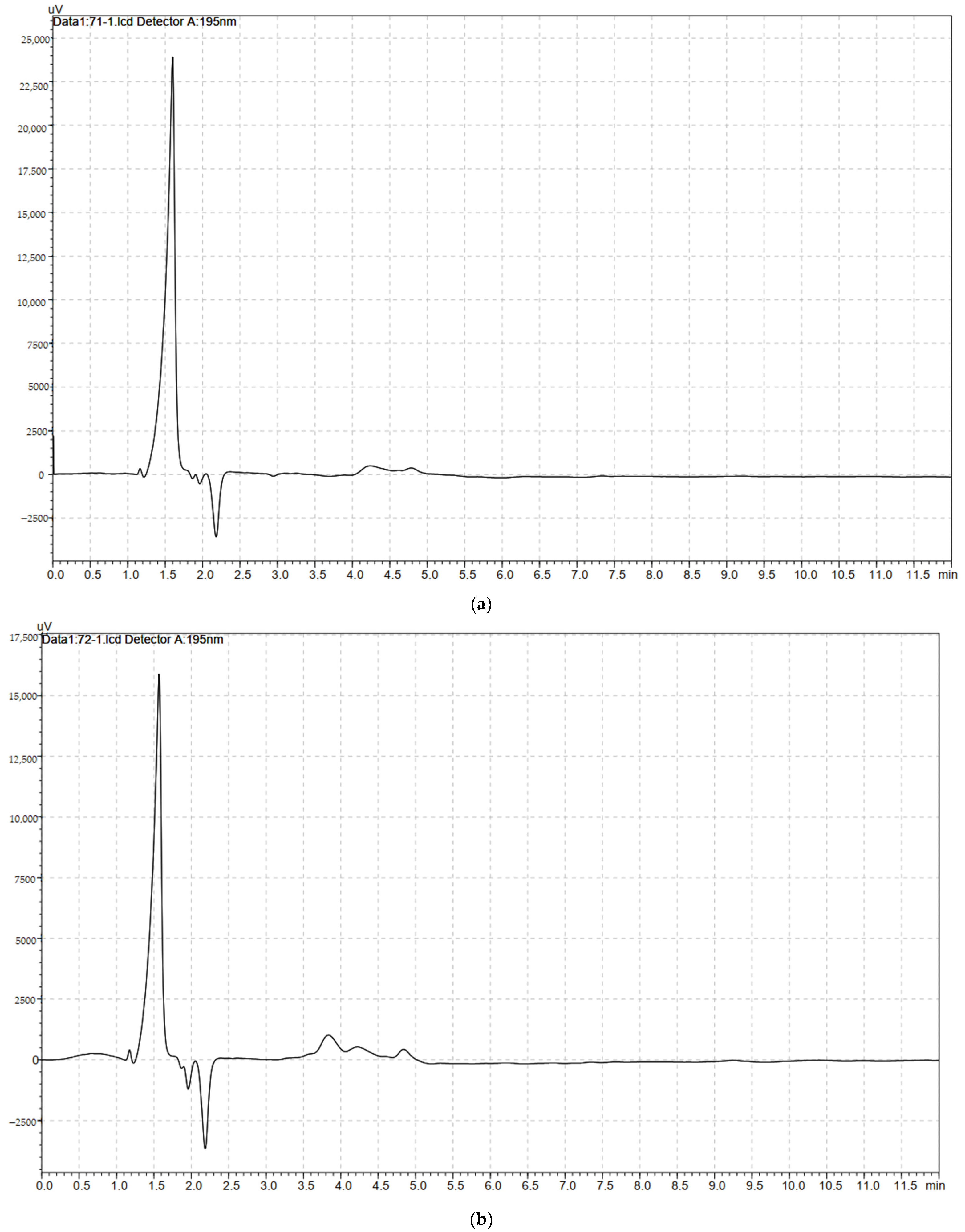 Polymers 14 01930 g011a
