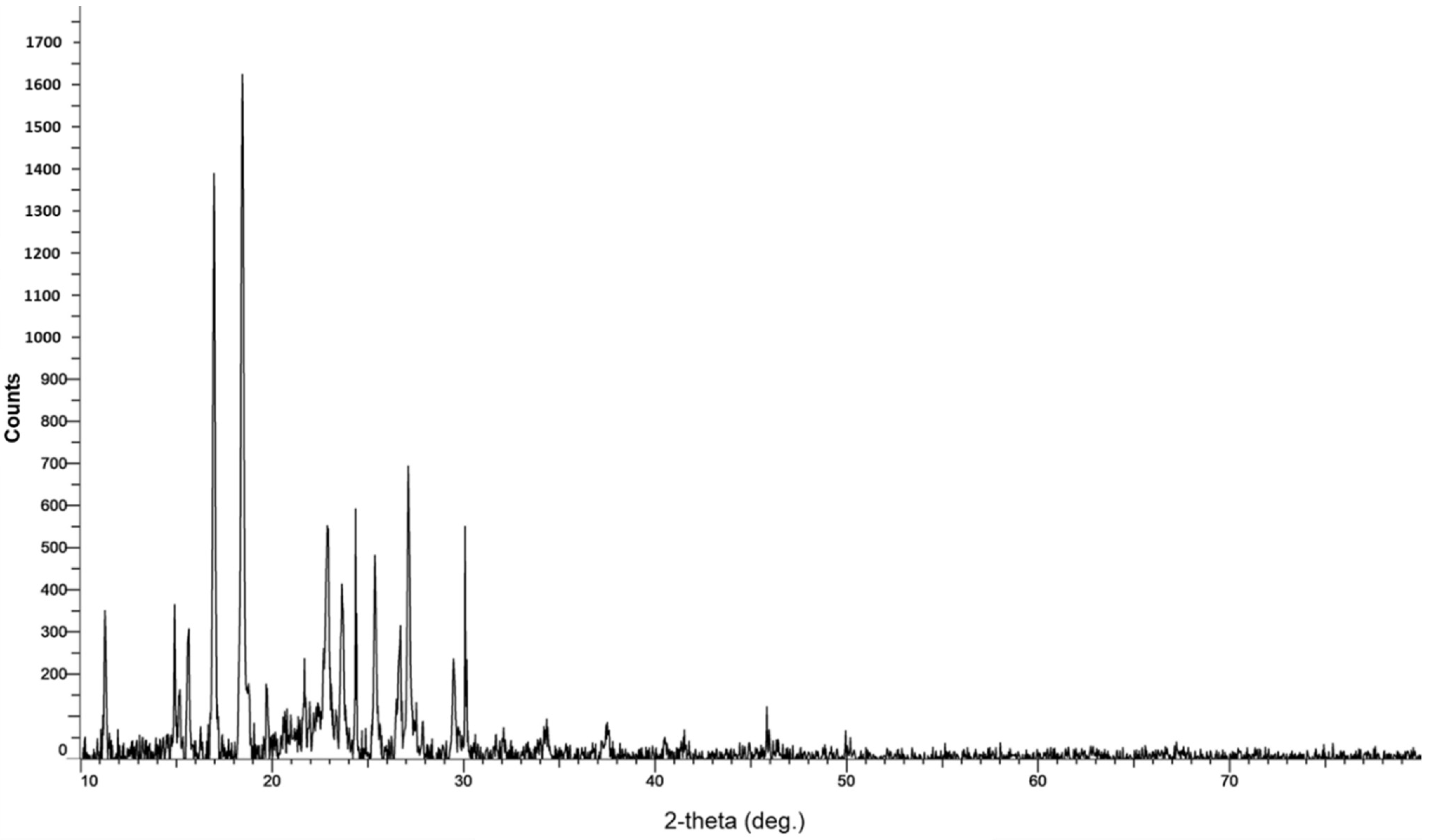 Polymers 14 01932 g008 550