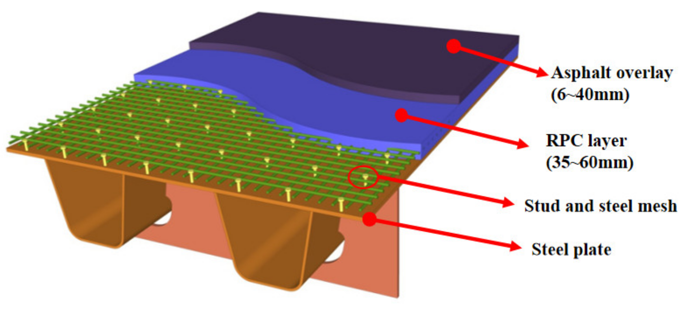 Polymers 14 01933 g001