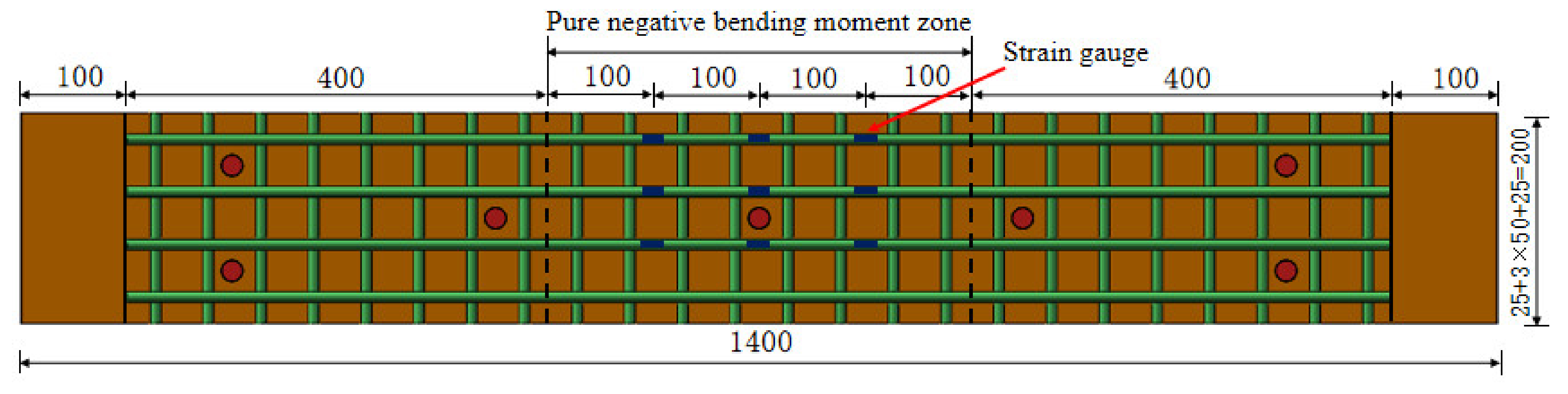 Polymers 14 01933 g009